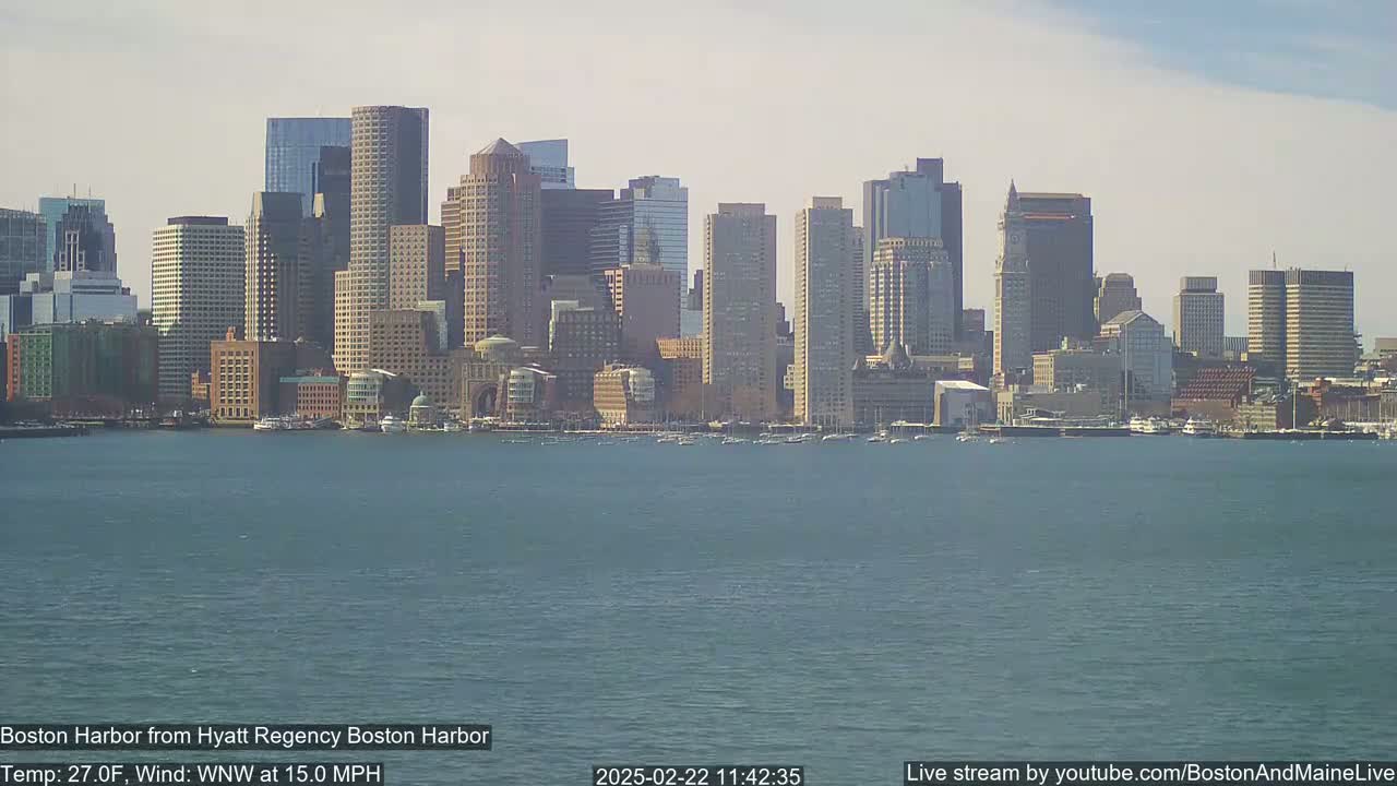 A city skyline of numerous skyscrapers and buildings sits across a body of water on a partly sunny day with a 27°F temperature and a 15 mph wind from the west-northwest.
