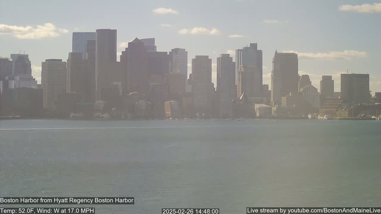 A cityscape of numerous tall buildings is seen across a body of water on a partly sunny day with a 17 mph west wind and a temperature of 52°F.