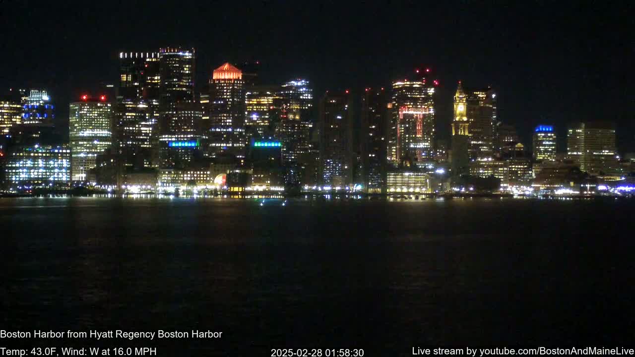 A brightly lit city skyline is seen across a dark body of water at night, with a 16 mph west wind.