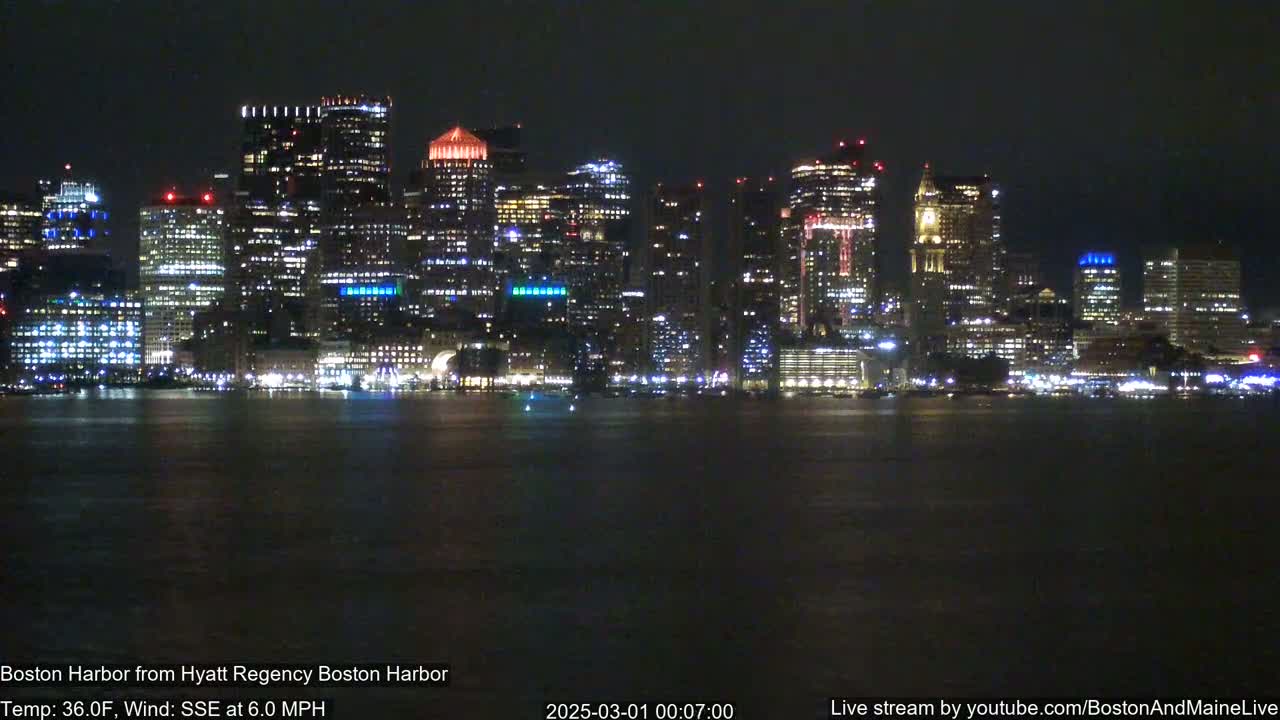 A brightly lit city skyline is seen across a dark body of water at night, with a gentle wind blowing from the south-southeast.