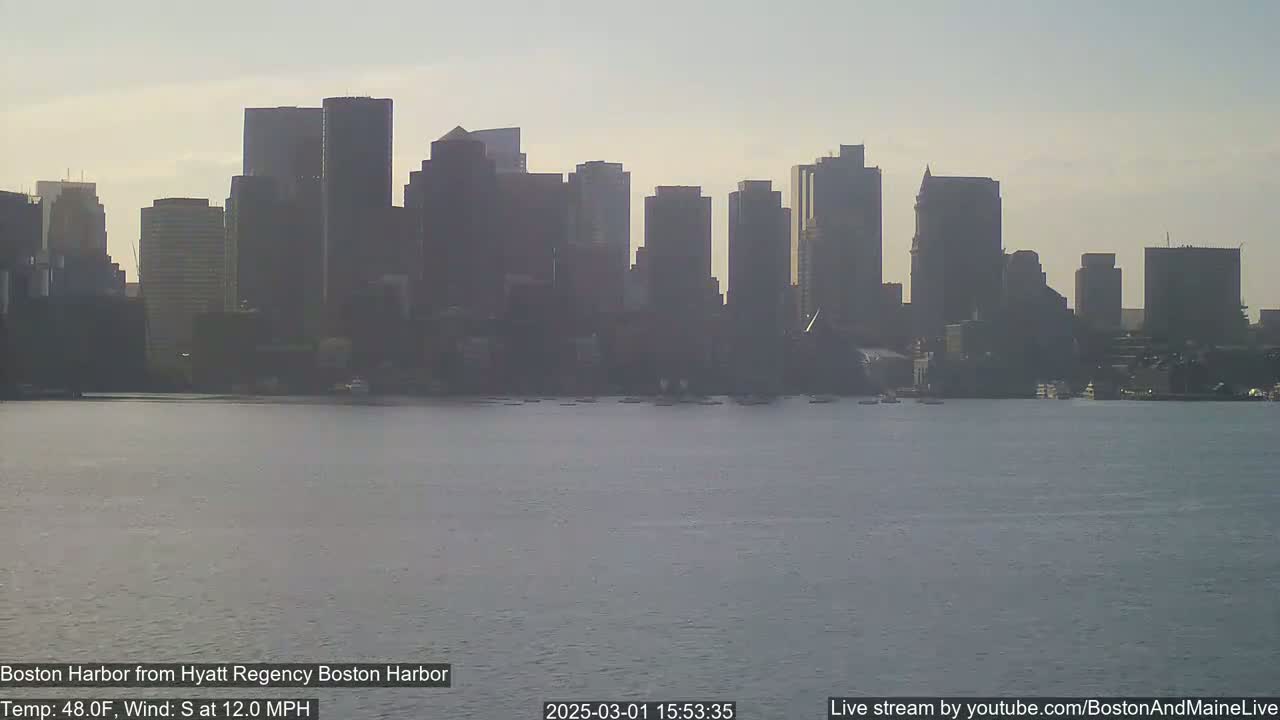 A city skyline, viewed from across a body of water on a hazy day with a south wind of 12 mph and a temperature of 48 degrees Fahrenheit.