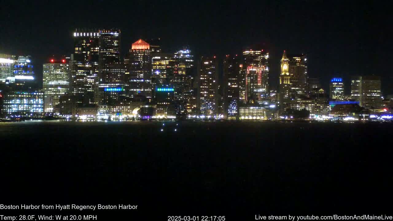 A brightly lit city skyline is seen at night across a dark body of water, with a strong west wind.