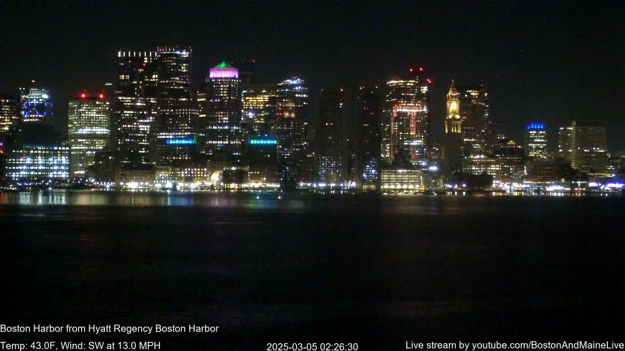 A brightly lit city skyline is reflected in dark water at night, under a windy, 43°F sky.
