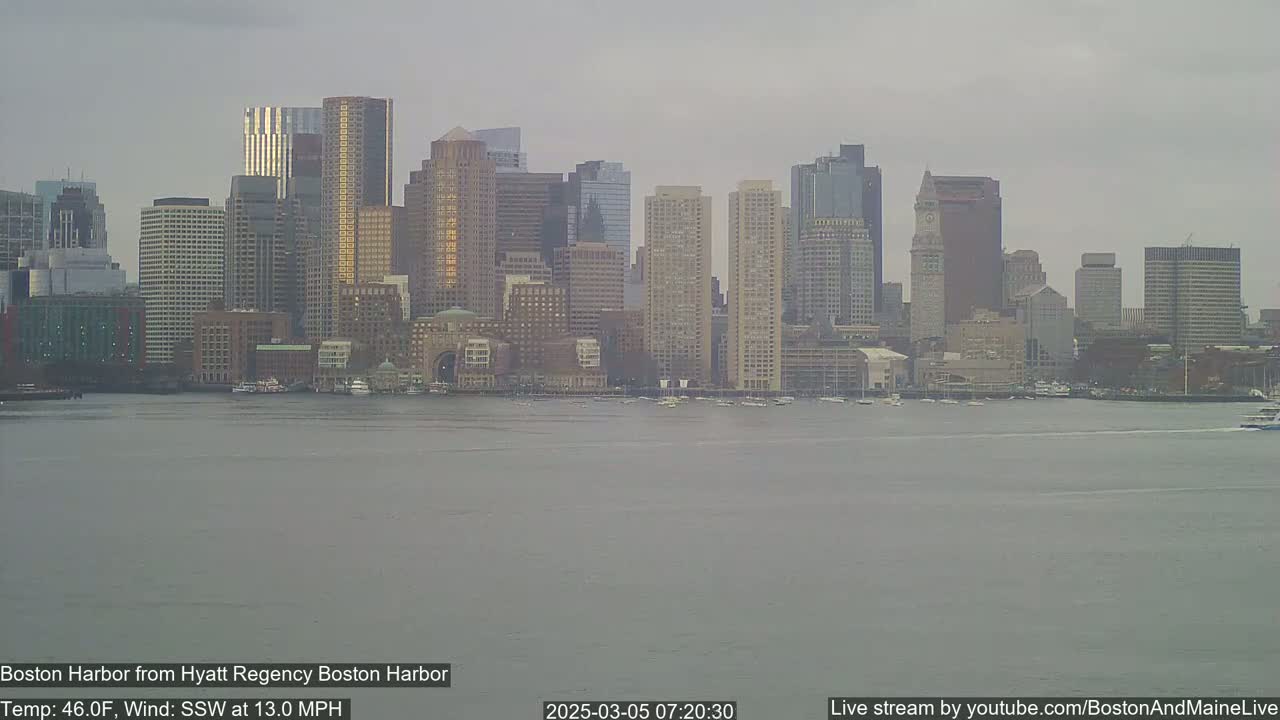 A cityscape of many skyscrapers is seen across a body of water on a somewhat overcast day with a 13 mph wind.