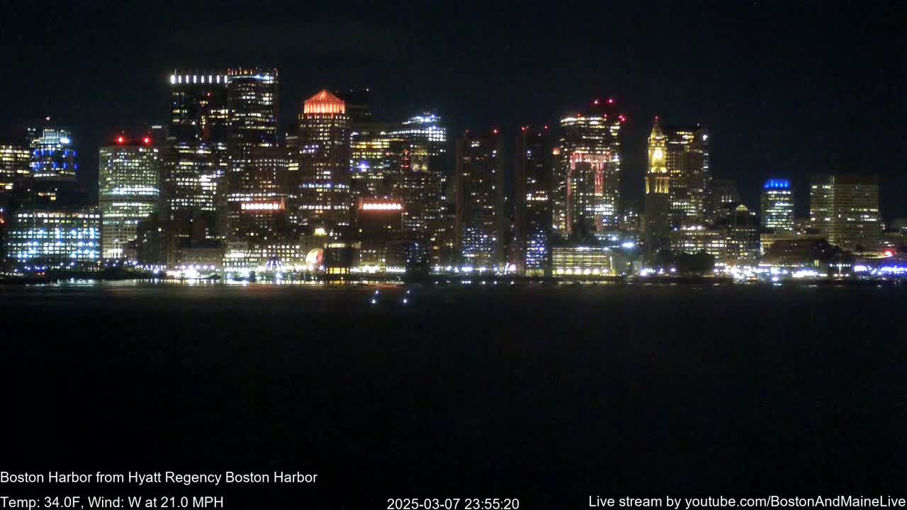 A brightly lit city skyline is seen across a dark body of water at night, with a 21 mph west wind.