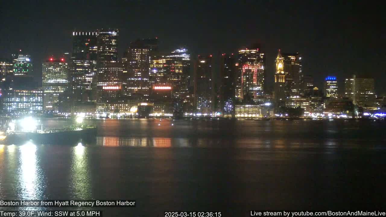 A nighttime view of a city skyline across a calm harbor, with a gentle south-southwesterly wind.
