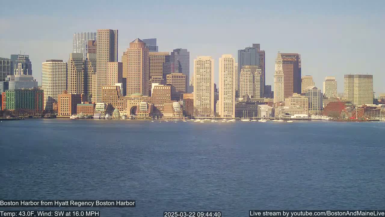 A cityscape of many skyscrapers and buildings sits across a body of water on a sunny day with a southwest wind of 16 mph.