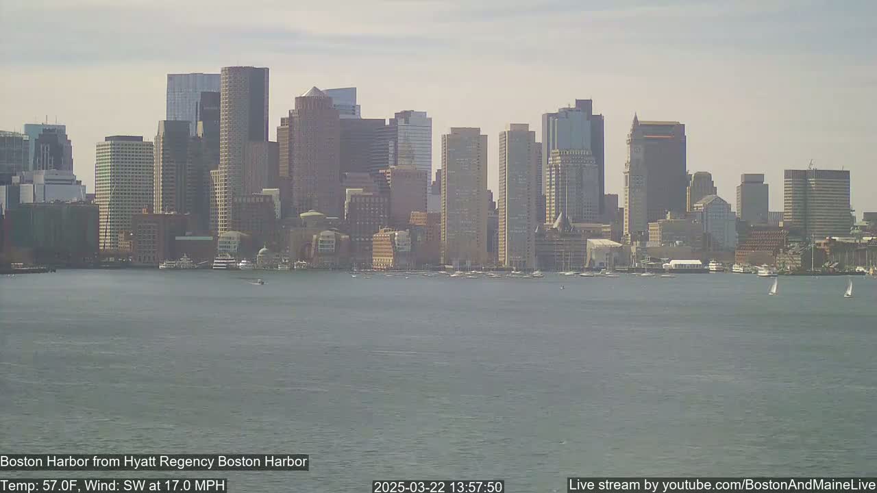 A view across a calm harbor shows the Boston skyline on a partly cloudy day with a southwest wind at 17 mph.