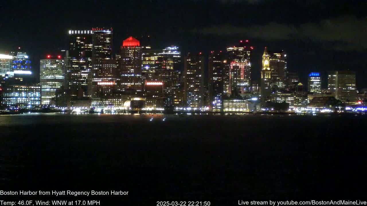 A brightly lit city skyline is seen across a dark body of water at night, under a partly cloudy sky with a 17 mph wind.