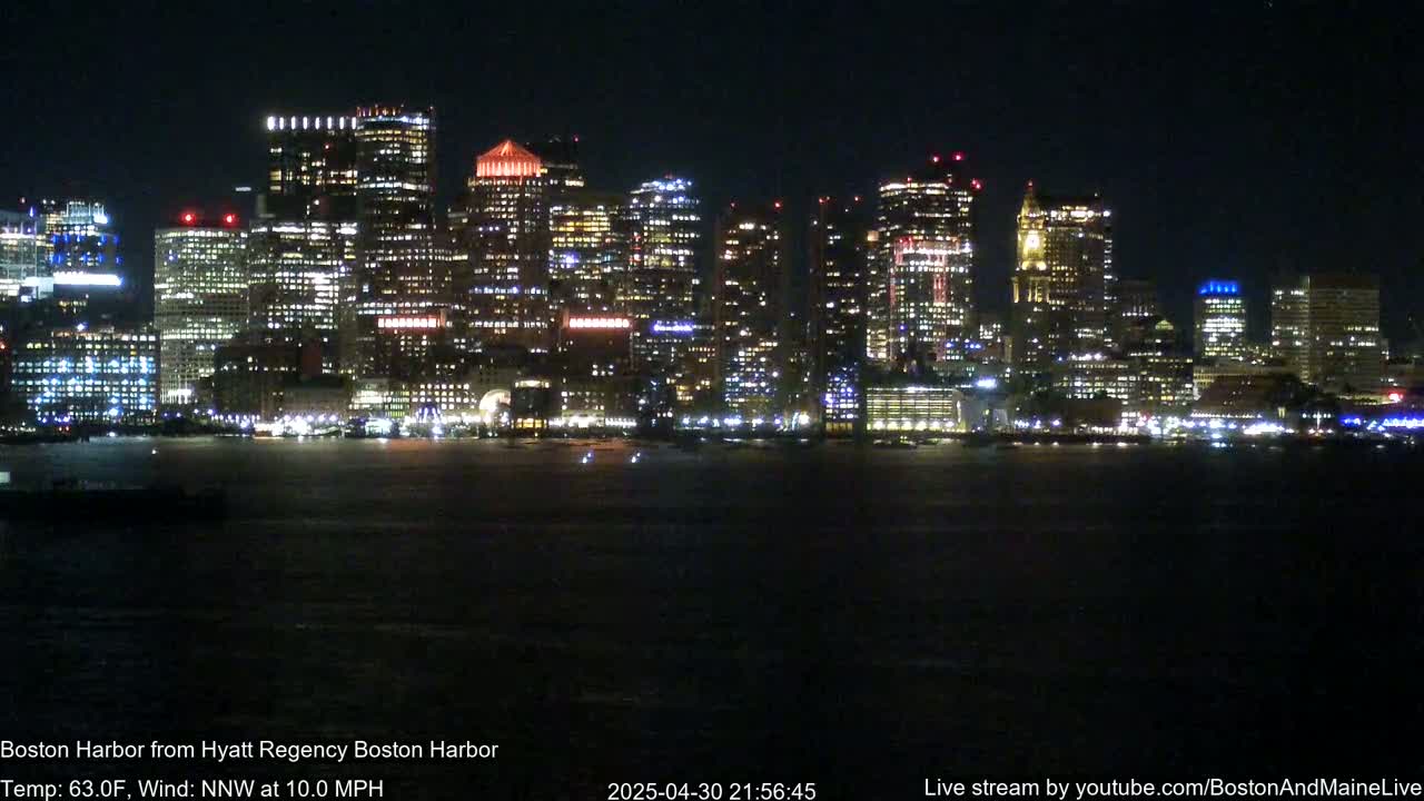A brightly lit city skyline is seen across a dark body of water at night with a 10 mph wind.