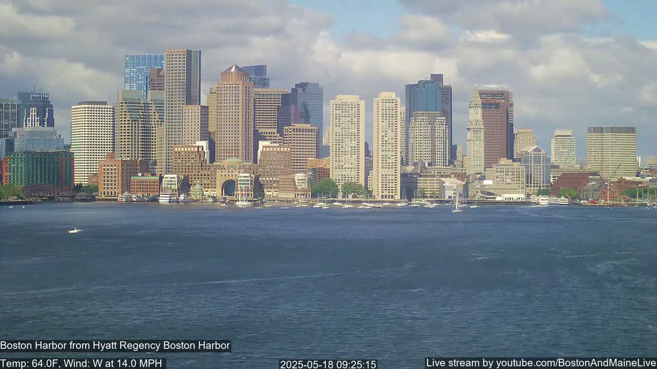 A city skyline with many tall buildings is seen across a body of water on a partly cloudy day with a 14 mph west wind.