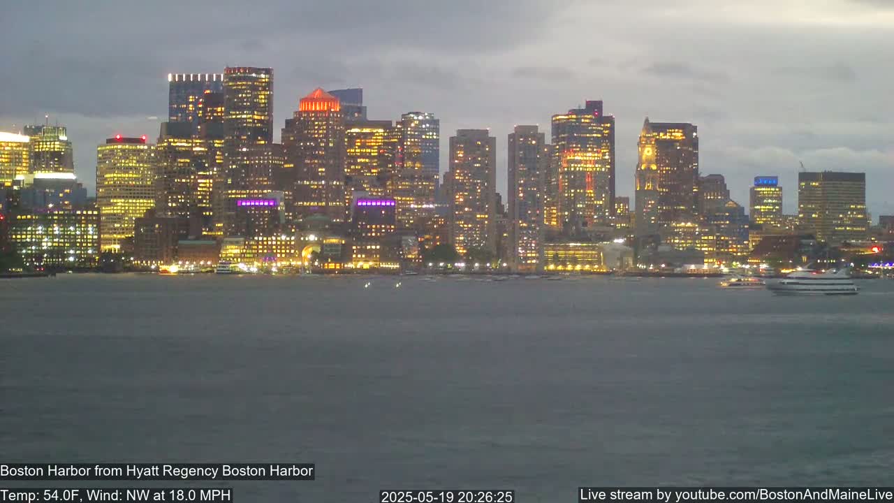 A brightly lit city skyline is seen across a dark body of water under an overcast sky, with a moderate northwest wind.