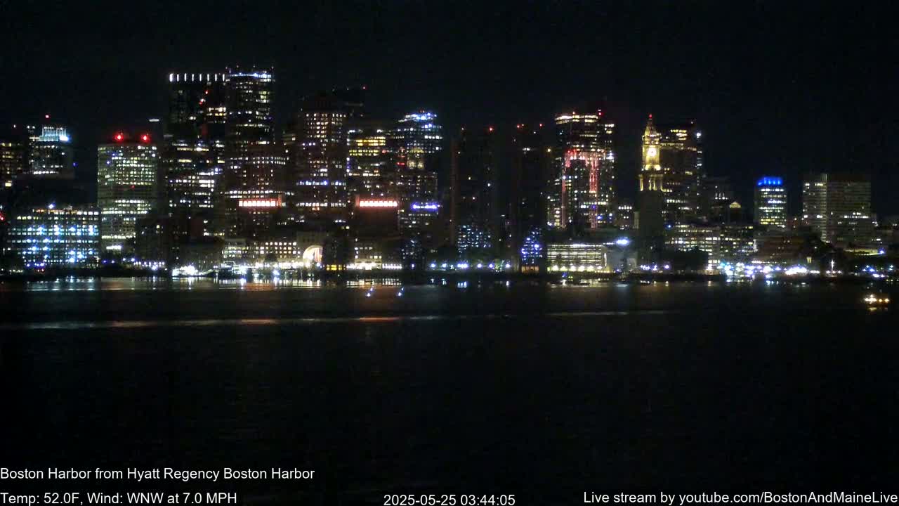 A nighttime view of a brightly lit city skyline across a dark body of water under a clear, dark sky.