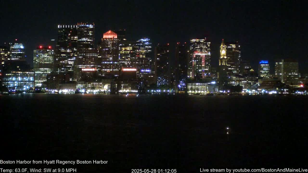 A brightly lit city skyline is seen across a dark body of water at night, under a clear sky with a southwest wind.