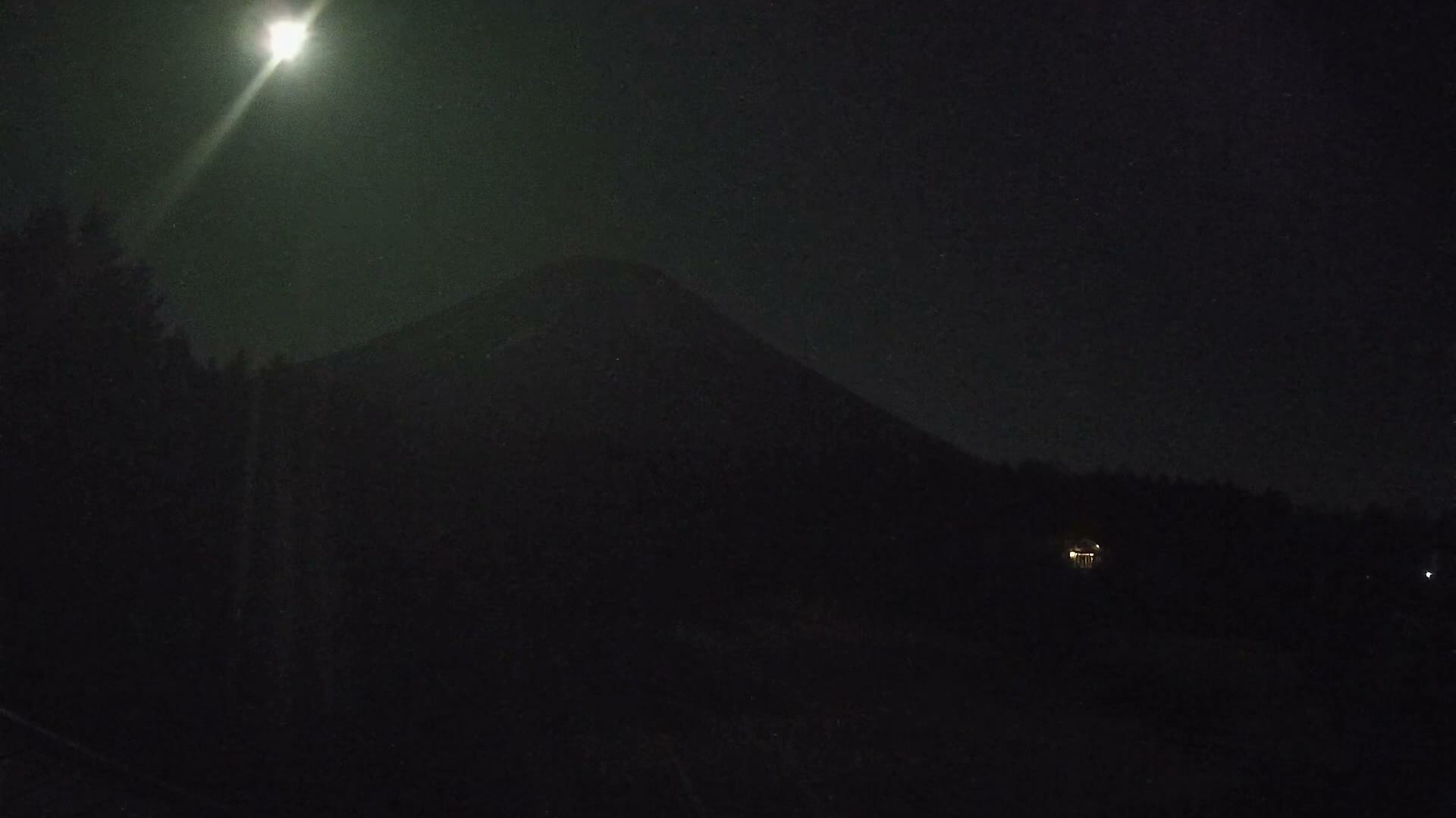 Minamatsiru ( 南松井・富士ヶ根 富士クラシックゴルフコース＆富士山ビュー 山梨・富士河口湖 ) Fujigane Fuji Classic Golf Course & Mount Fuji View Yamanashi, Fujikawaguchiko Live Cam -Fujigane, Fujikawaguchiko, Minamitsuru District, Yamanashi, Tokai, Chubu, Japan