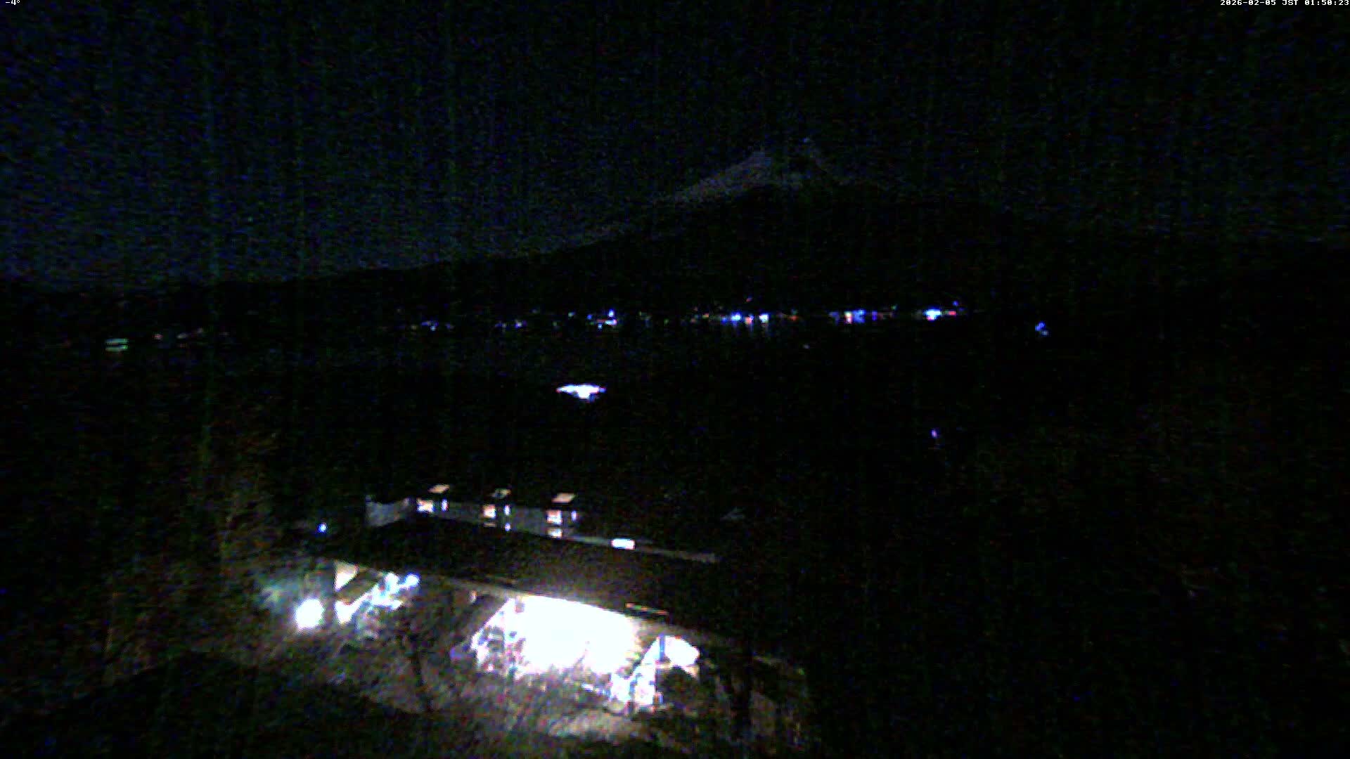 Yamanakako ( 山中湖と富士山の眺め 山梨県南松原市 ) Yamanakako Lake & Fuji Mountain View Yamanashi, Minamatsiru Live Cam - Hirano, Yamanakako, Minamatsiru, Yamanashi, Tokai, Chubu, Japan