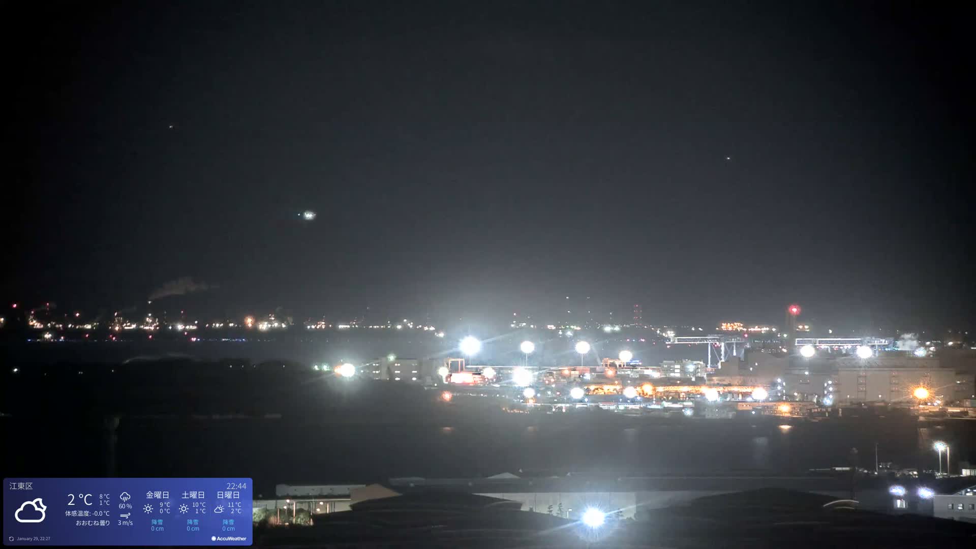 Tokyo Bay ( 東京都江東区有明から東京湾と羽田空港の飛行機観察 ) Haneda Airport Plane Spotting HND/RJTT from Ariate, Koto-ku, Tokyo Live Cam - 1 Chome, Ariake, Koto-ku, Tokyo, Kantō, Honshu, Japan