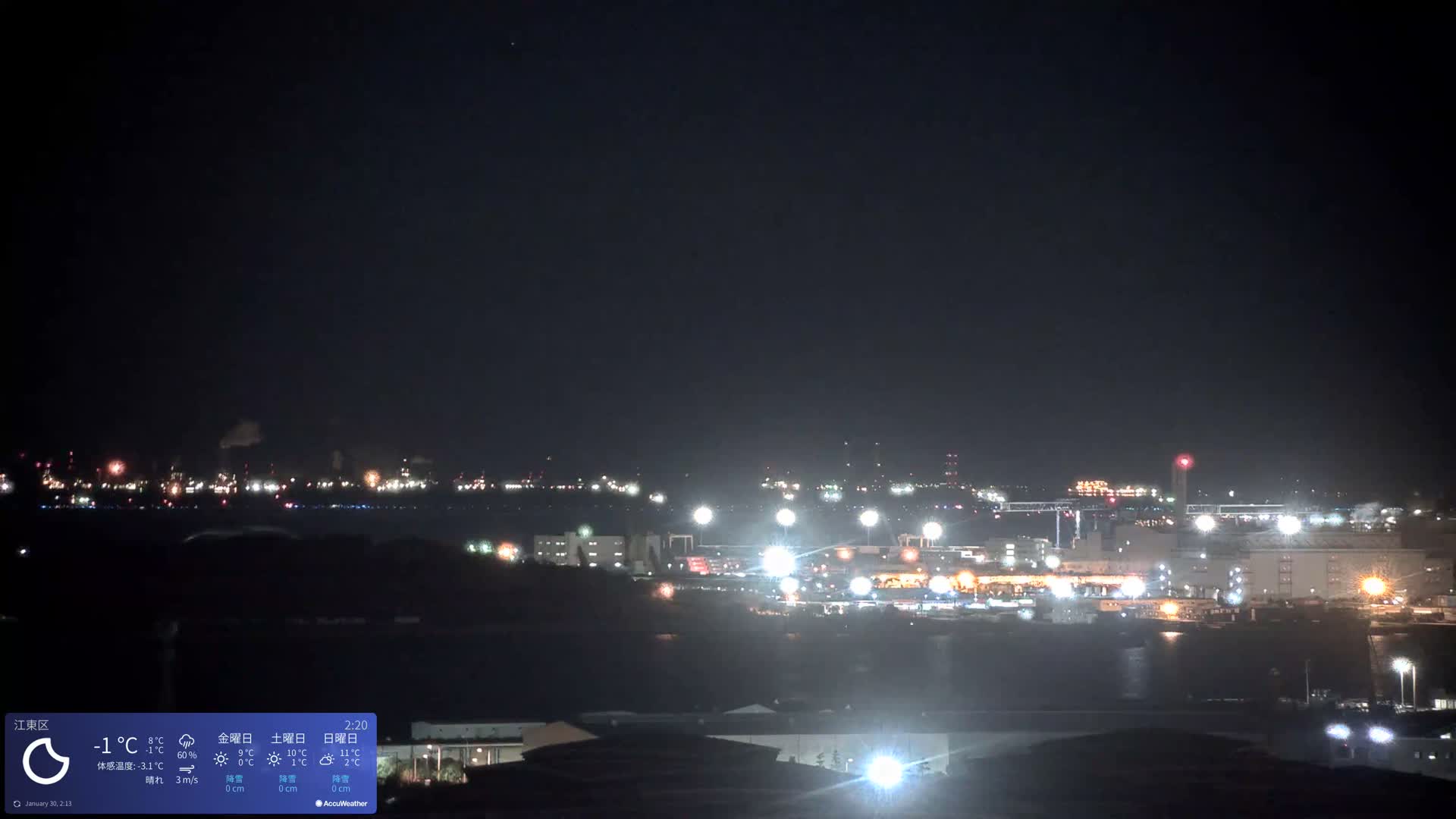 Tokyo Bay ( 東京都江東区有明から東京湾と羽田空港の飛行機観察 ) Haneda Airport Plane Spotting HND/RJTT from Ariate, Koto-ku, Tokyo Live Cam - 1 Chome, Ariake, Koto-ku, Tokyo, Kantō, Honshu, Japan