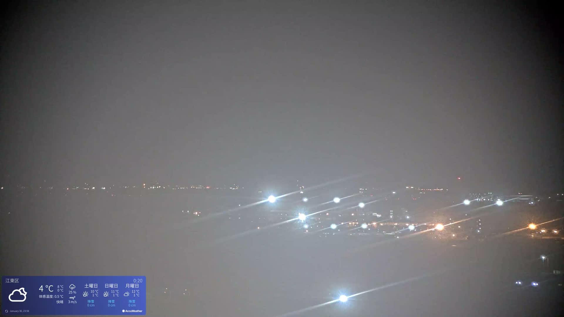 Tokyo Bay ( 東京都江東区有明から東京湾と羽田空港の飛行機観察 ) Haneda Airport Plane Spotting HND/RJTT from Ariate, Koto-ku, Tokyo Live Cam - 1 Chome, Ariake, Koto-ku, Tokyo, Kantō, Honshu, Japan