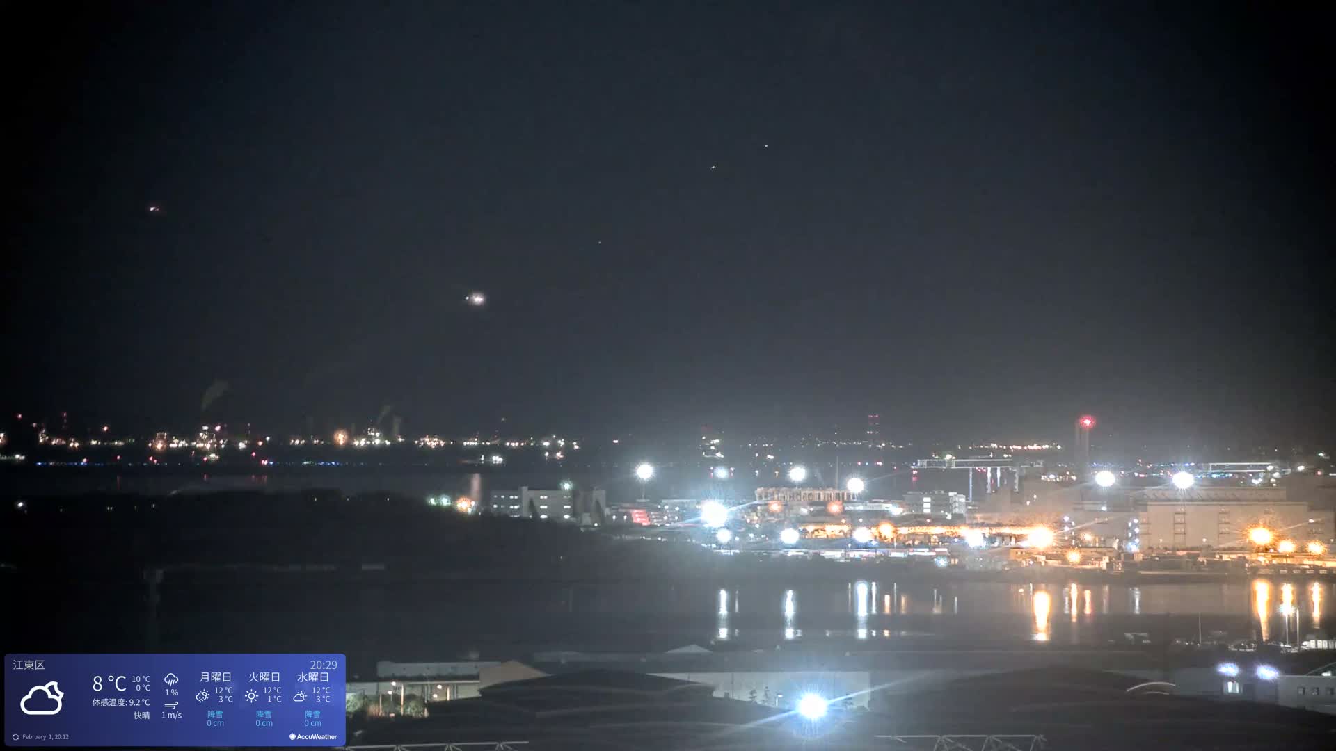 Tokyo Bay ( 東京都江東区有明から東京湾と羽田空港の飛行機観察 ) Haneda Airport Plane Spotting HND/RJTT from Ariate, Koto-ku, Tokyo Live Cam - 1 Chome, Ariake, Koto-ku, Tokyo, Kantō, Honshu, Japan