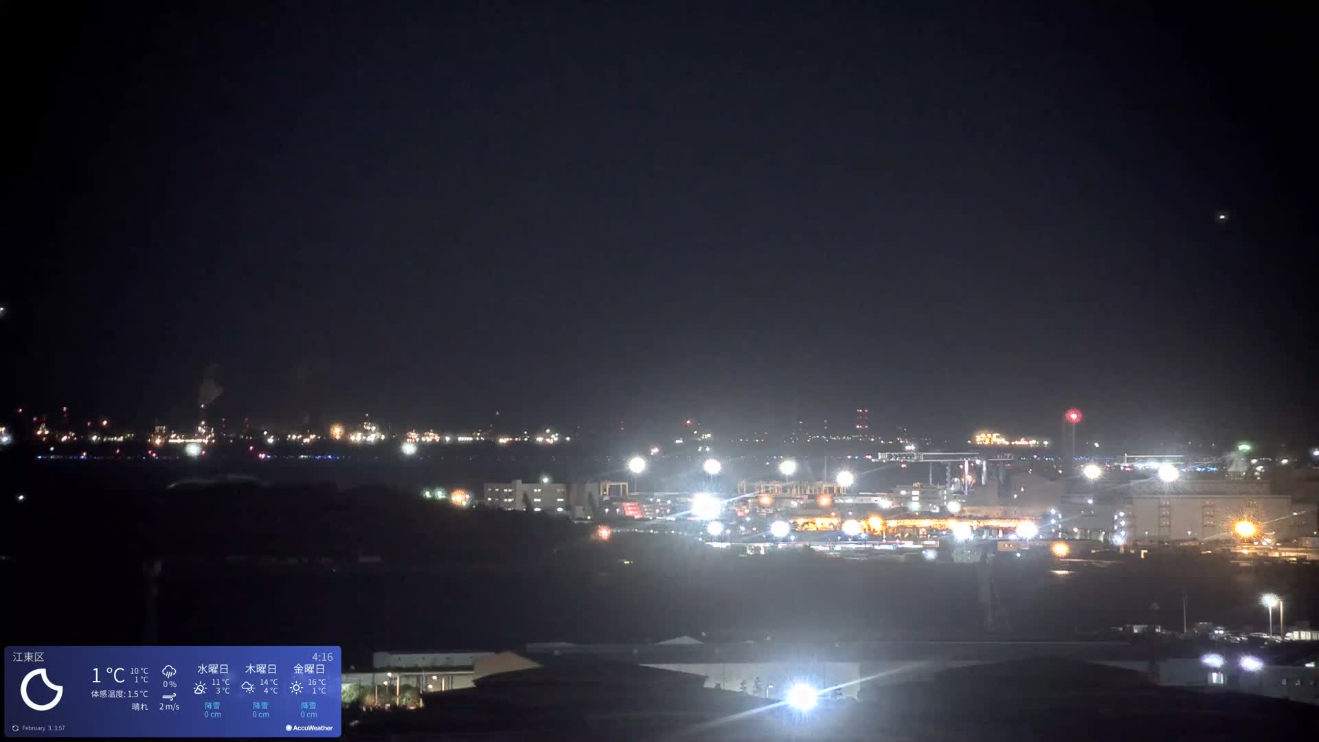 Tokyo Bay ( 東京都江東区有明から東京湾と羽田空港の飛行機観察 ) Haneda Airport Plane Spotting HND/RJTT from Ariate, Koto-ku, Tokyo Live Cam - 1 Chome, Ariake, Koto-ku, Tokyo, Kantō, Honshu, Japan