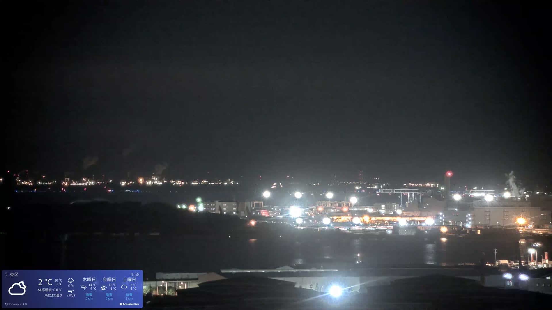 Tokyo Bay ( 東京都江東区有明から東京湾と羽田空港の飛行機観察 ) Haneda Airport Plane Spotting HND/RJTT from Ariate, Koto-ku, Tokyo Live Cam - 1 Chome, Ariake, Koto-ku, Tokyo, Kantō, Honshu, Japan