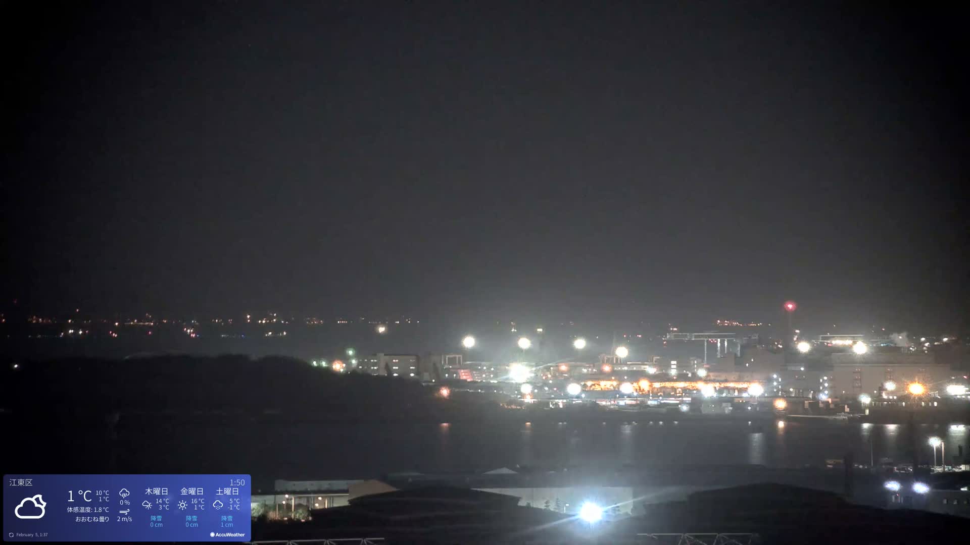 Tokyo Bay ( 東京都江東区有明から東京湾と羽田空港の飛行機観察 ) Haneda Airport Plane Spotting HND/RJTT from Ariate, Koto-ku, Tokyo Live Cam - 1 Chome, Ariake, Koto-ku, Tokyo, Kantō, Honshu, Japan