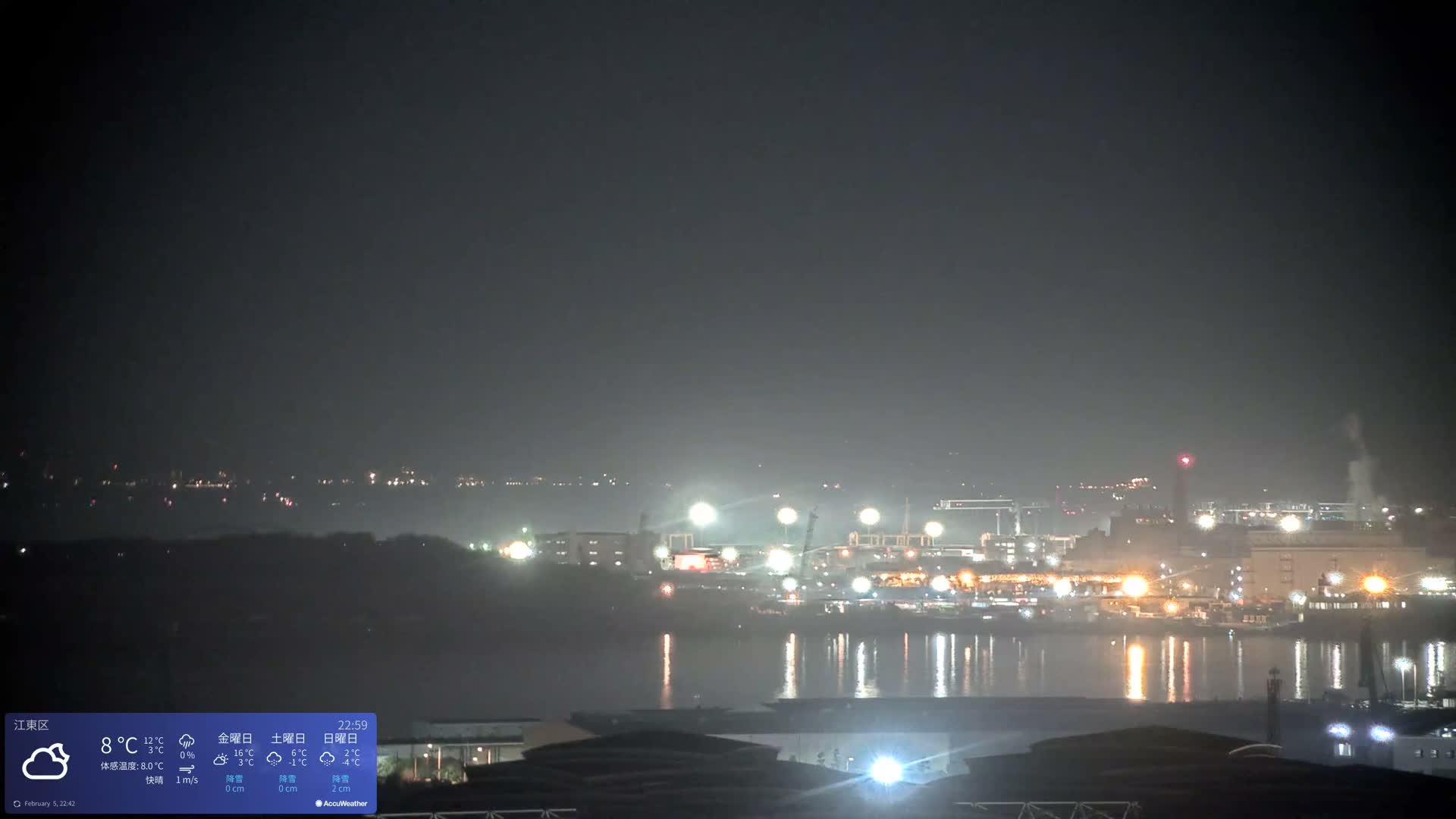 Tokyo Bay ( 東京都江東区有明から東京湾と羽田空港の飛行機観察 ) Haneda Airport Plane Spotting HND/RJTT from Ariate, Koto-ku, Tokyo Live Cam - 1 Chome, Ariake, Koto-ku, Tokyo, Kantō, Honshu, Japan