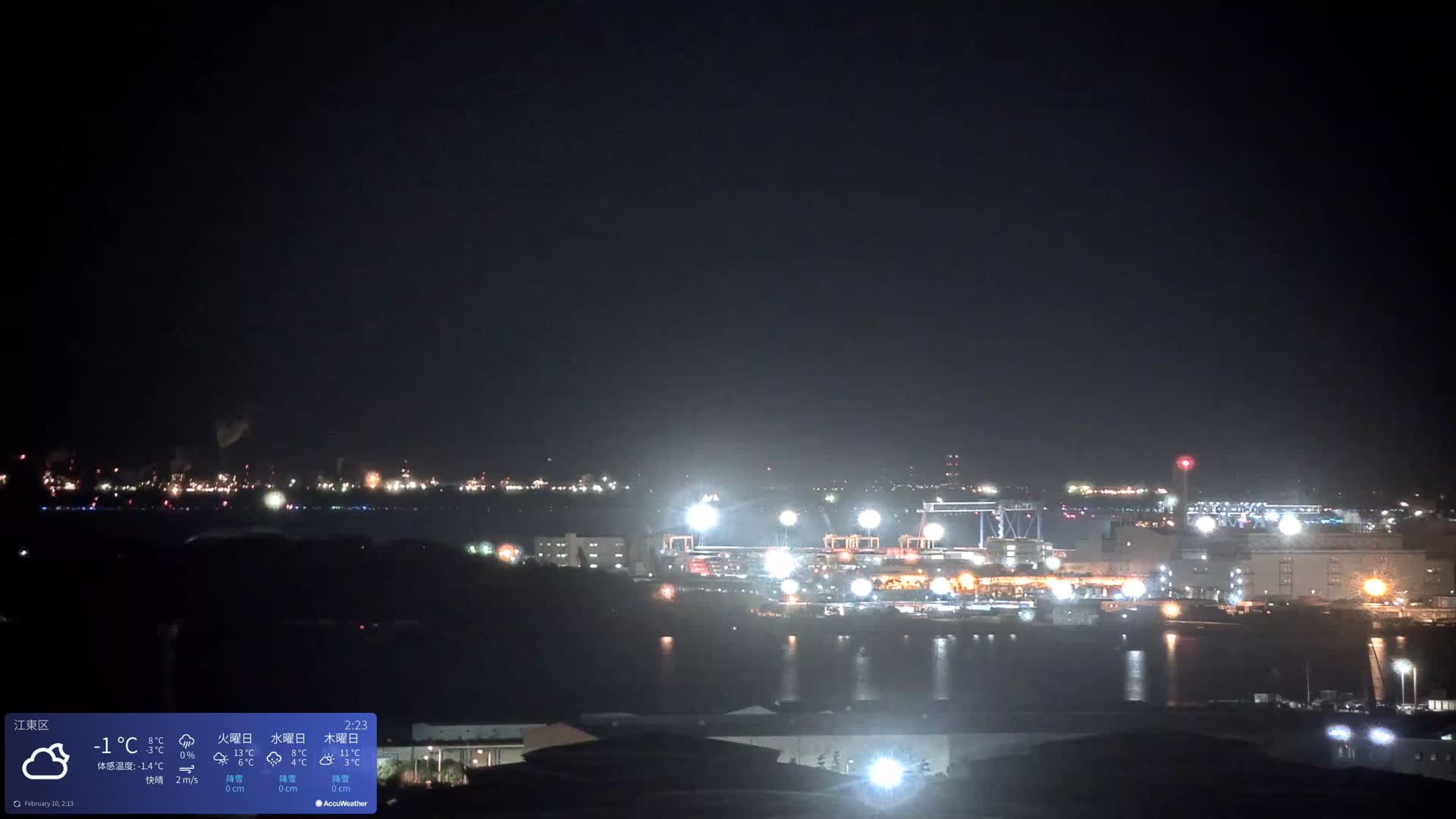 Tokyo Bay ( 東京都江東区有明から東京湾と羽田空港の飛行機観察 ) Haneda Airport Plane Spotting HND/RJTT from Ariate, Koto-ku, Tokyo Live Cam - 1 Chome, Ariake, Koto-ku, Tokyo, Kantō, Honshu, Japan
