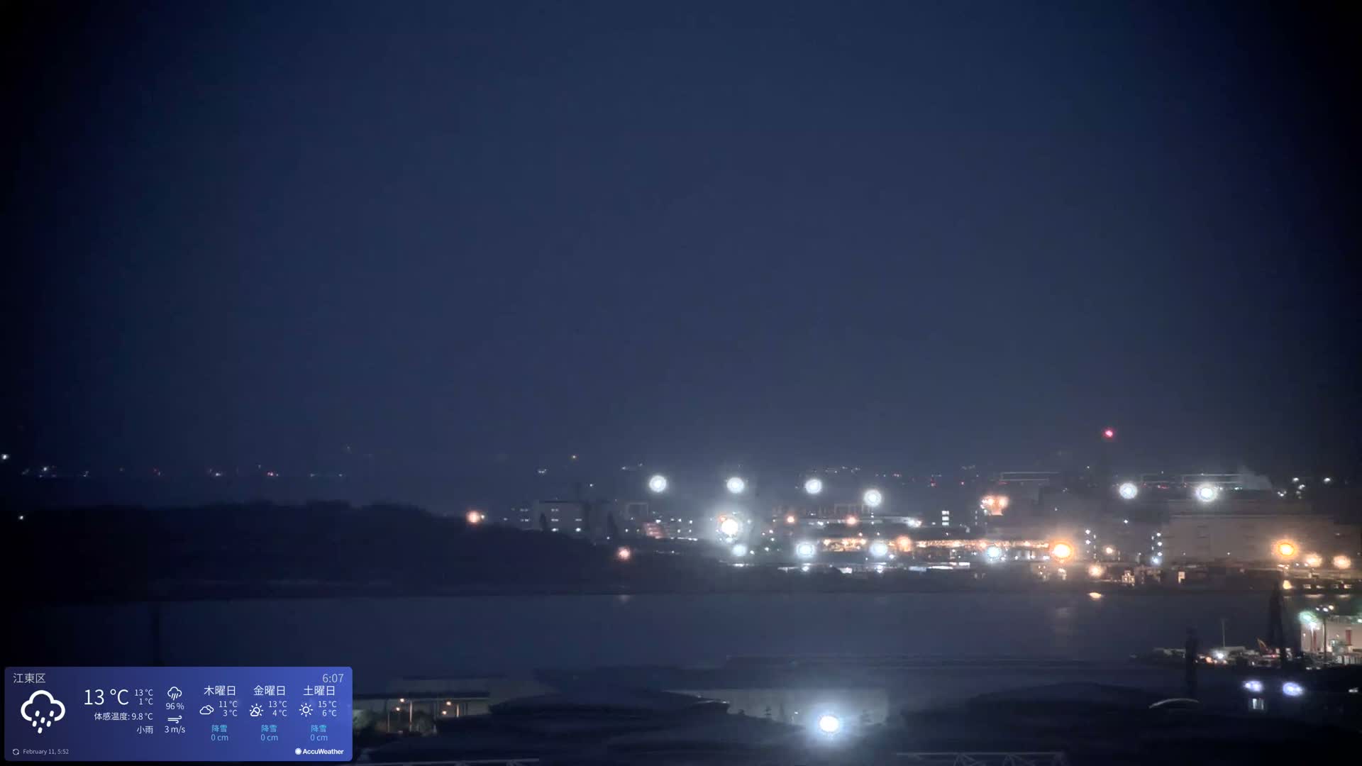 Tokyo Bay ( 東京都江東区有明から東京湾と羽田空港の飛行機観察 ) Haneda Airport Plane Spotting HND/RJTT from Ariate, Koto-ku, Tokyo Live Cam - 1 Chome, Ariake, Koto-ku, Tokyo, Kantō, Honshu, Japan