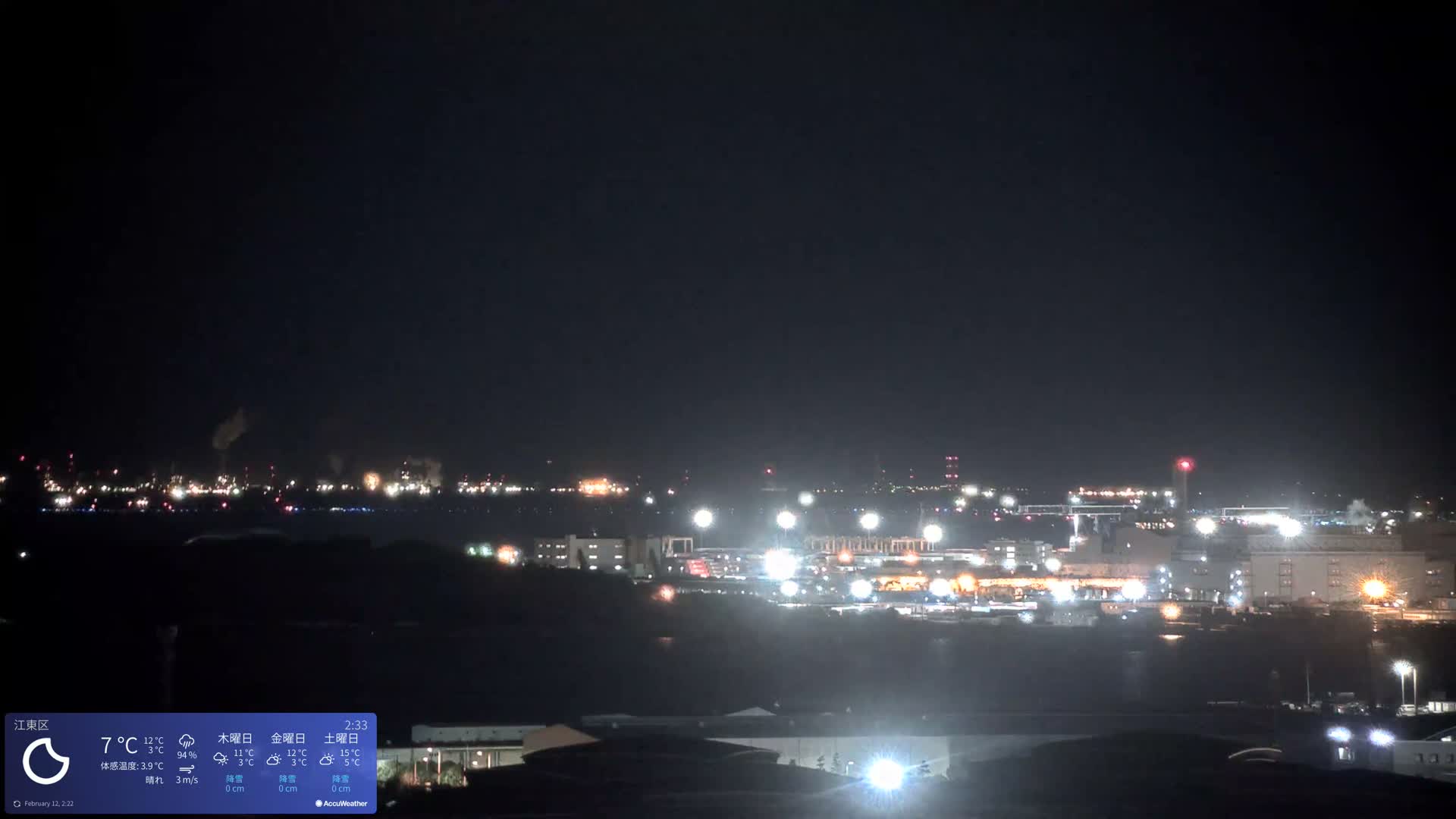 Tokyo Bay ( 東京都江東区有明から東京湾と羽田空港の飛行機観察 ) Haneda Airport Plane Spotting HND/RJTT from Ariate, Koto-ku, Tokyo Live Cam - 1 Chome, Ariake, Koto-ku, Tokyo, Kantō, Honshu, Japan