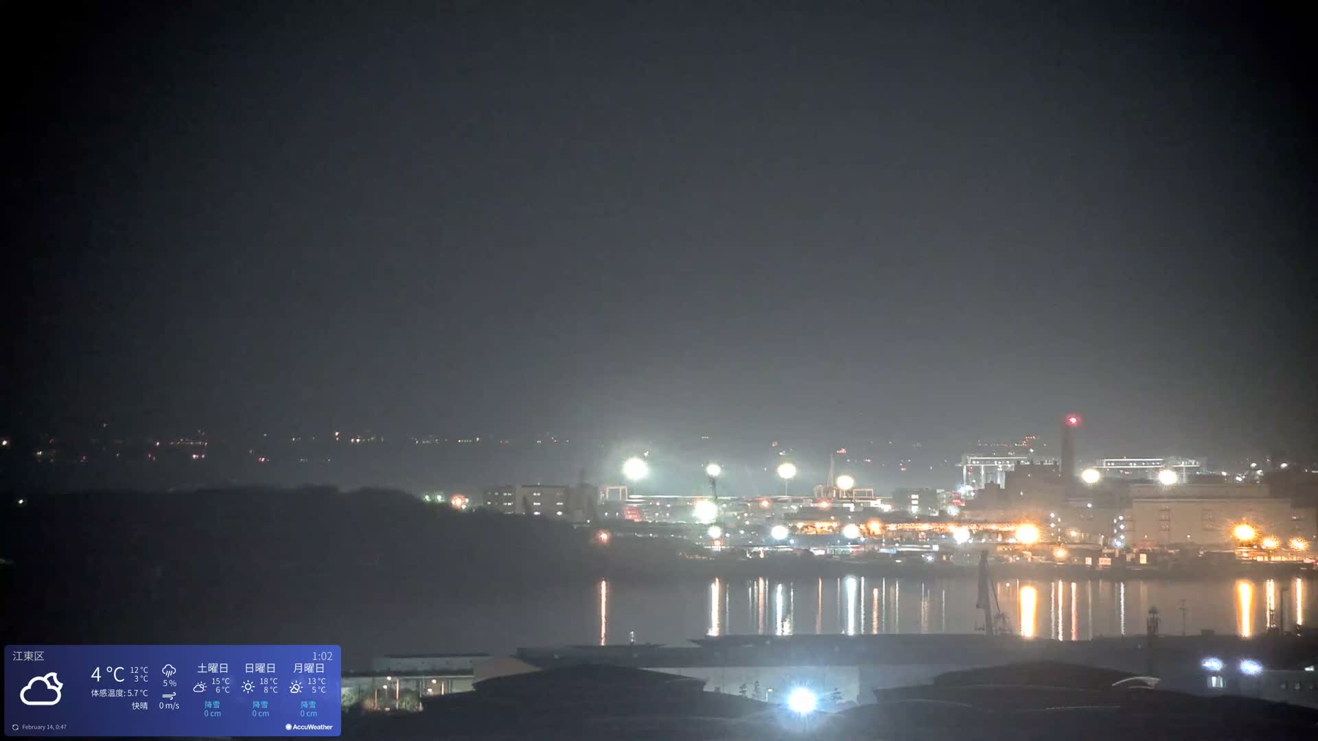 Tokyo Bay ( 東京都江東区有明から東京湾と羽田空港の飛行機観察 ) Haneda Airport Plane Spotting HND/RJTT from Ariate, Koto-ku, Tokyo Live Cam - 1 Chome, Ariake, Koto-ku, Tokyo, Kantō, Honshu, Japan