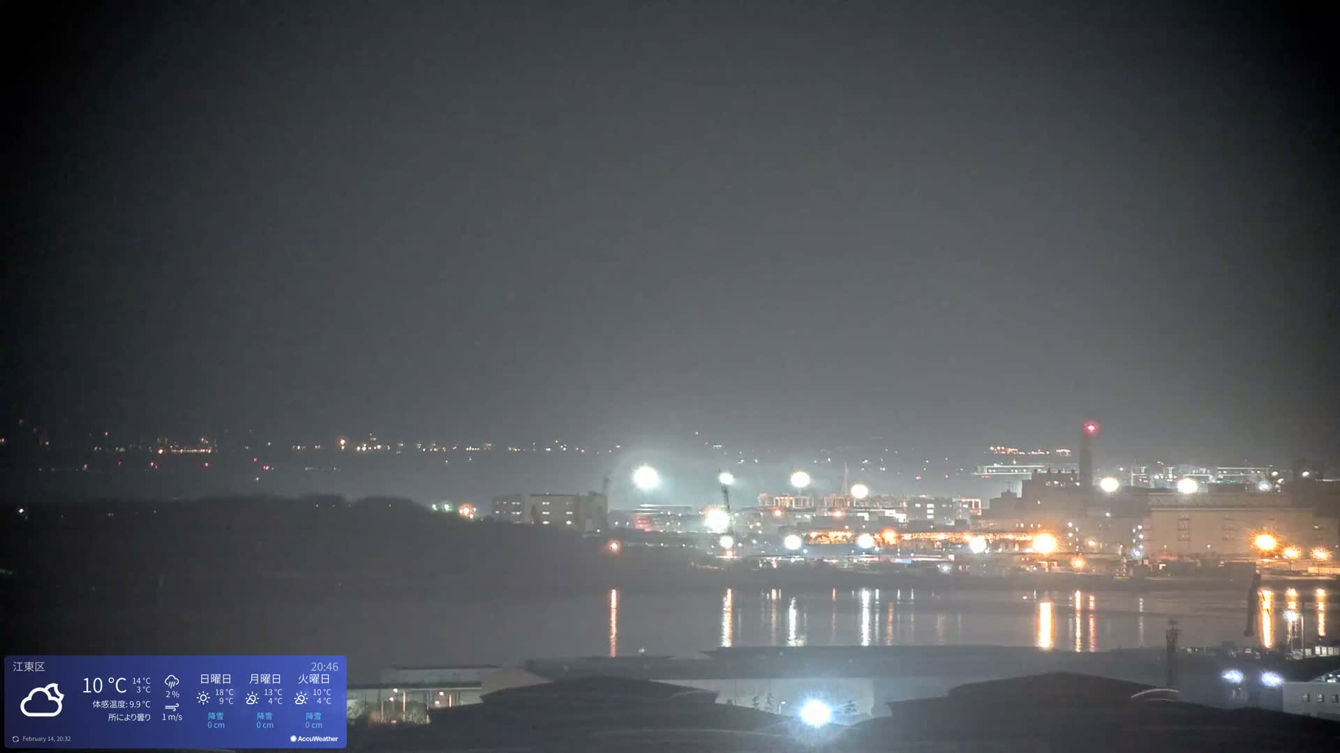Tokyo Bay ( 東京都江東区有明から東京湾と羽田空港の飛行機観察 ) Haneda Airport Plane Spotting HND/RJTT from Ariate, Koto-ku, Tokyo Live Cam - 1 Chome, Ariake, Koto-ku, Tokyo, Kantō, Honshu, Japan