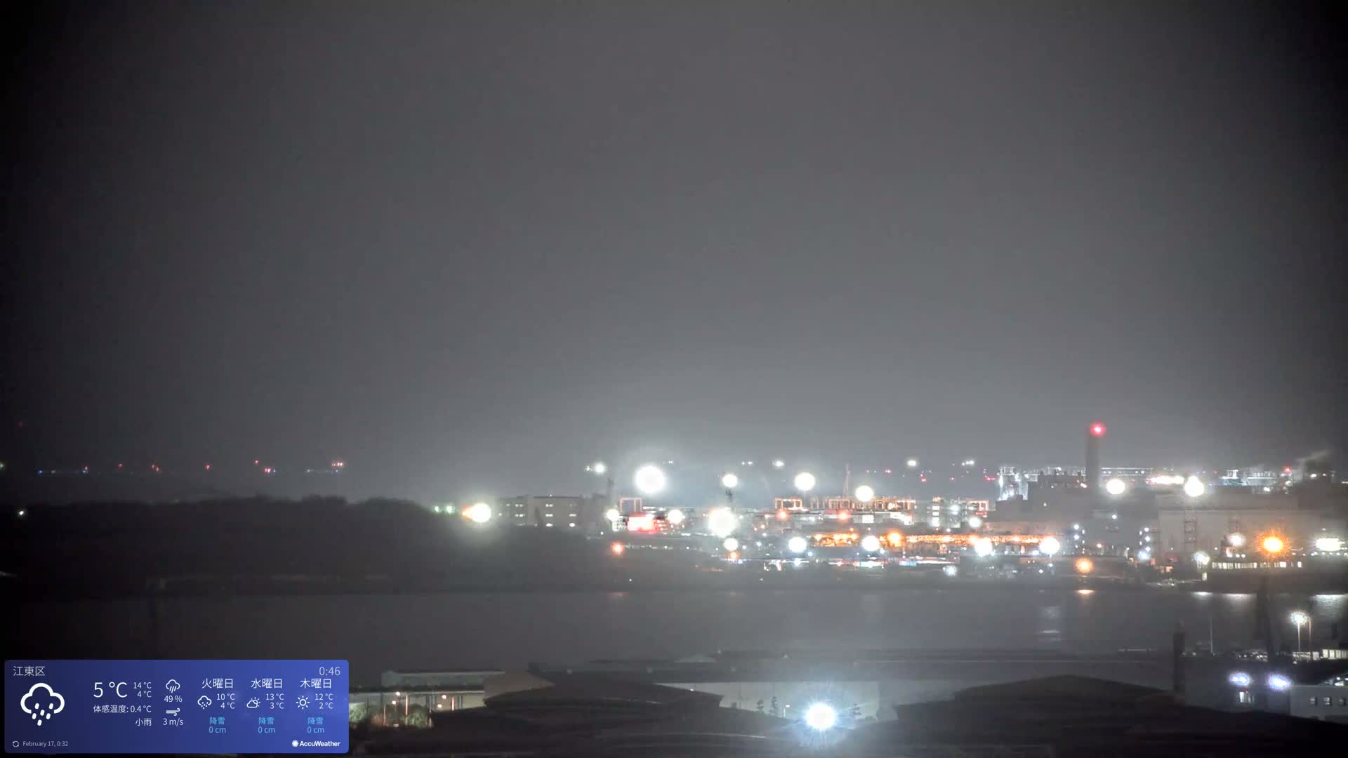 Tokyo Bay ( 東京都江東区有明から東京湾と羽田空港の飛行機観察 ) Haneda Airport Plane Spotting HND/RJTT from Ariate, Koto-ku, Tokyo Live Cam - 1 Chome, Ariake, Koto-ku, Tokyo, Kantō, Honshu, Japan