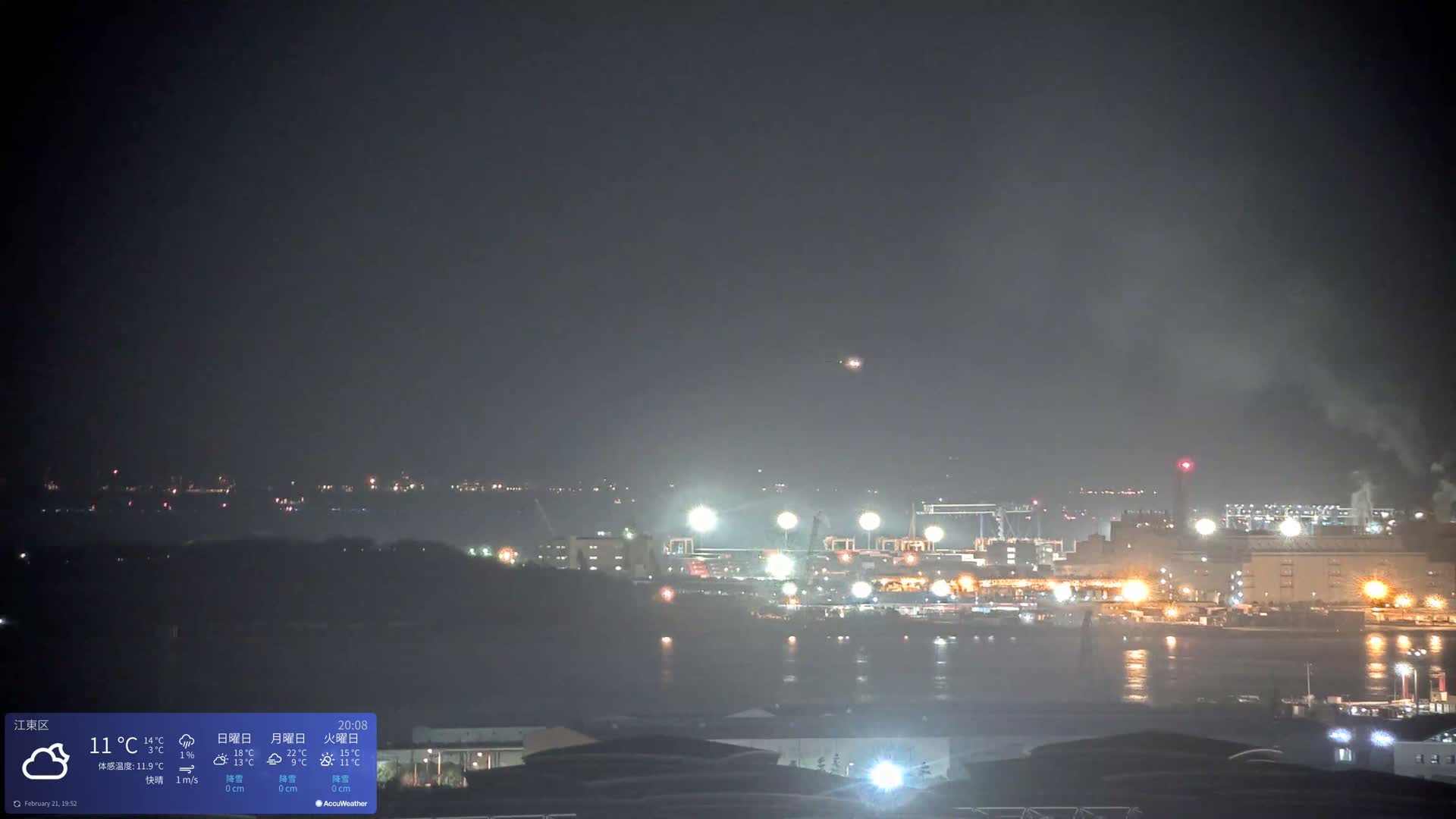 Tokyo Bay ( 東京都江東区有明から東京湾と羽田空港の飛行機観察 ) Haneda Airport Plane Spotting HND/RJTT from Ariate, Koto-ku, Tokyo Live Cam - 1 Chome, Ariake, Koto-ku, Tokyo, Kantō, Honshu, Japan