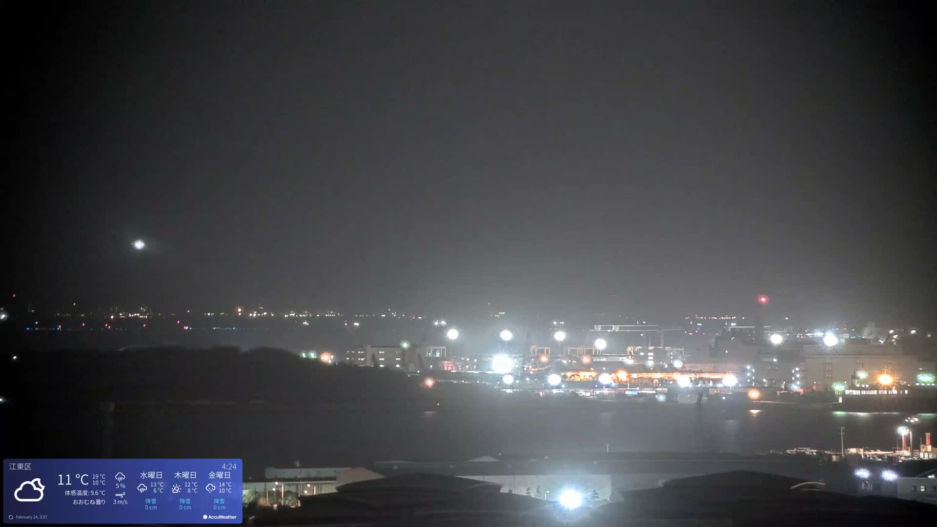 Tokyo Bay ( 東京都江東区有明から東京湾と羽田空港の飛行機観察 ) Haneda Airport Plane Spotting HND/RJTT from Ariate, Koto-ku, Tokyo Live Cam - 1 Chome, Ariake, Koto-ku, Tokyo, Kantō, Honshu, Japan