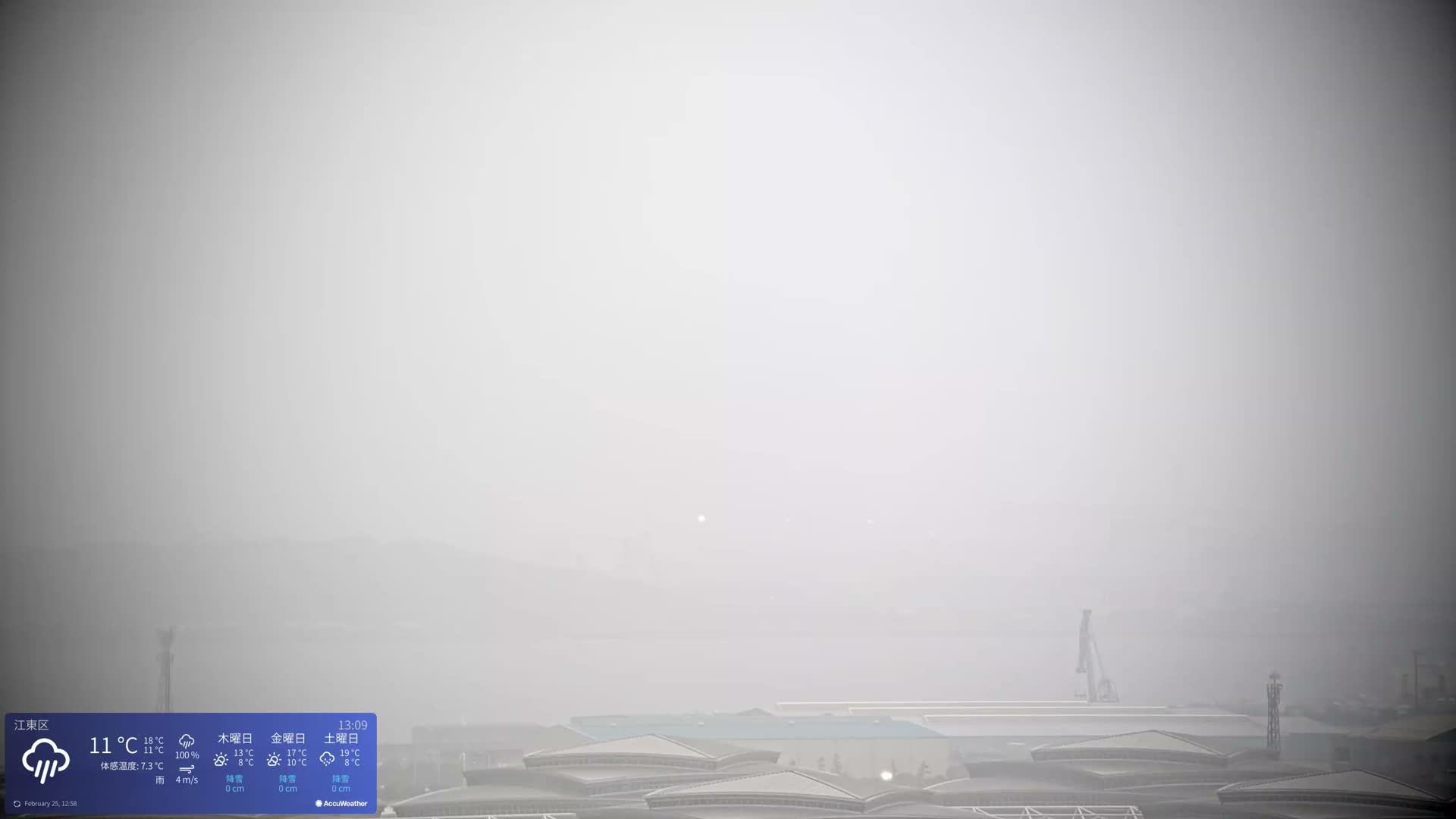 Tokyo Bay ( 東京都江東区有明から東京湾と羽田空港の飛行機観察 ) Haneda Airport Plane Spotting HND/RJTT from Ariate, Koto-ku, Tokyo Live Cam - 1 Chome, Ariake, Koto-ku, Tokyo, Kantō, Honshu, Japan