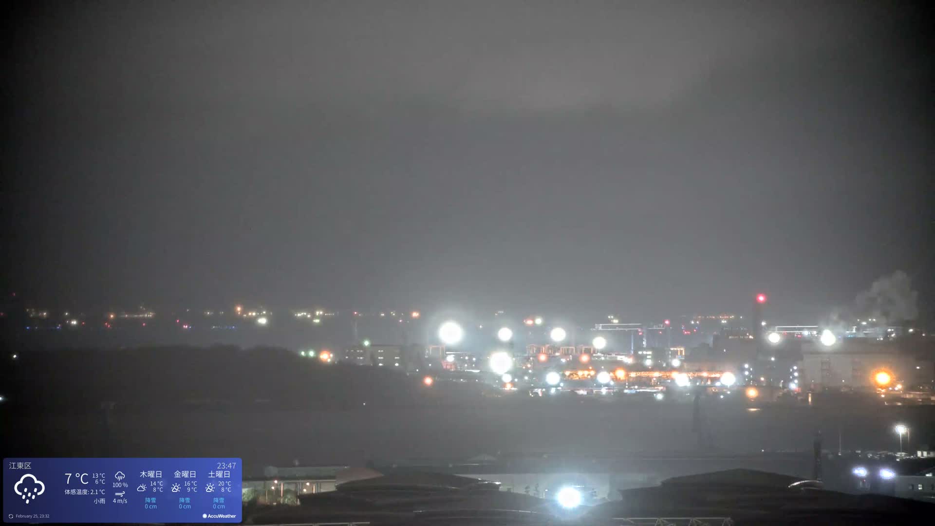 Tokyo Bay ( 東京都江東区有明から東京湾と羽田空港の飛行機観察 ) Haneda Airport Plane Spotting HND/RJTT from Ariate, Koto-ku, Tokyo Live Cam - 1 Chome, Ariake, Koto-ku, Tokyo, Kantō, Honshu, Japan