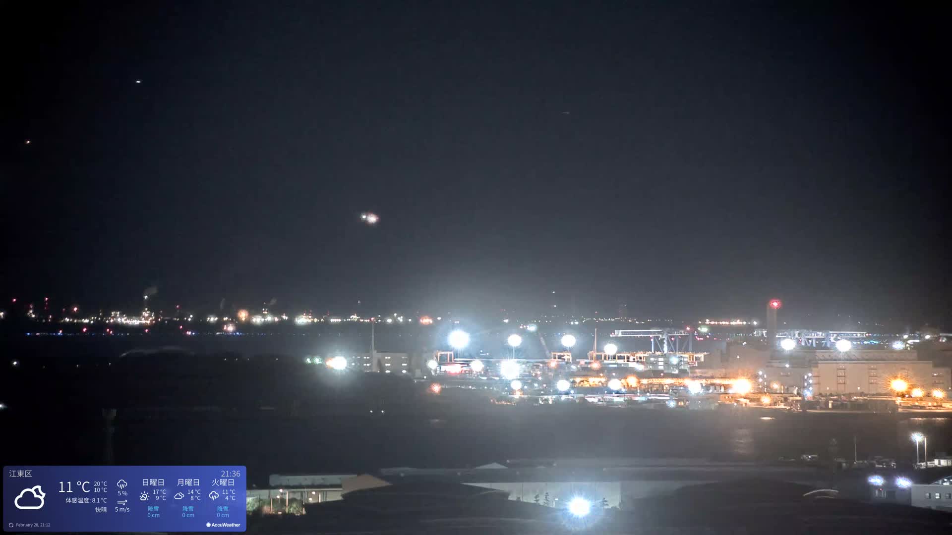 Tokyo Bay ( 東京都江東区有明から東京湾と羽田空港の飛行機観察 ) Haneda Airport Plane Spotting HND/RJTT from Ariate, Koto-ku, Tokyo Live Cam - 1 Chome, Ariake, Koto-ku, Tokyo, Kantō, Honshu, Japan