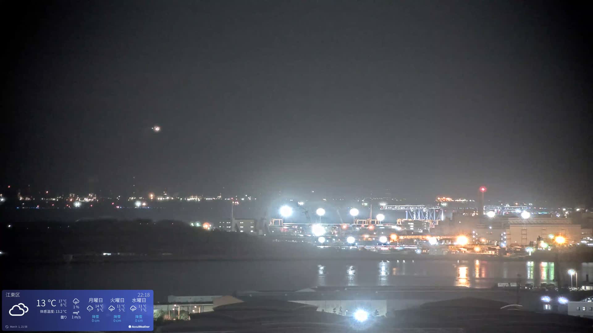 Tokyo Bay ( 東京都江東区有明から東京湾と羽田空港の飛行機観察 ) Haneda Airport Plane Spotting HND/RJTT from Ariate, Koto-ku, Tokyo Live Cam - 1 Chome, Ariake, Koto-ku, Tokyo, Kantō, Honshu, Japan