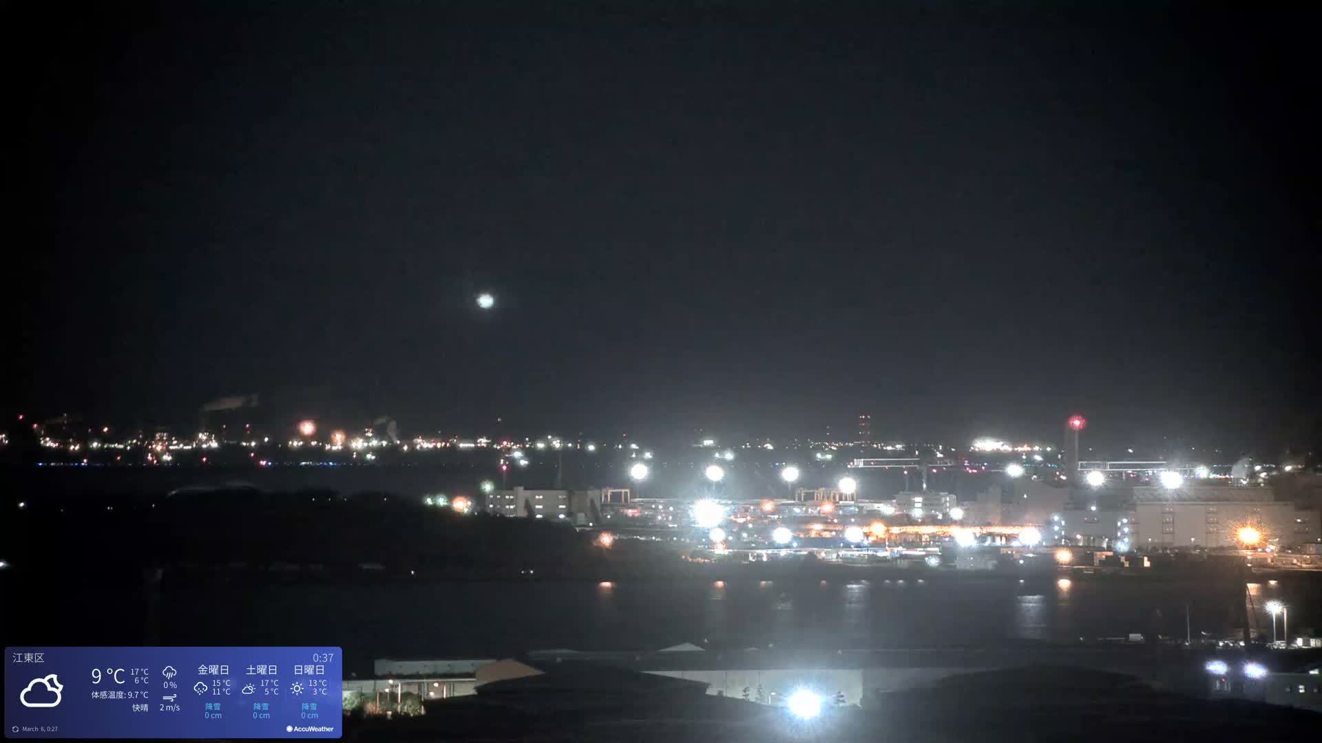 Tokyo Bay ( 東京都江東区有明から東京湾と羽田空港の飛行機観察 ) Haneda Airport Plane Spotting HND/RJTT from Ariate, Koto-ku, Tokyo Live Cam - 1 Chome, Ariake, Koto-ku, Tokyo, Kantō, Honshu, Japan