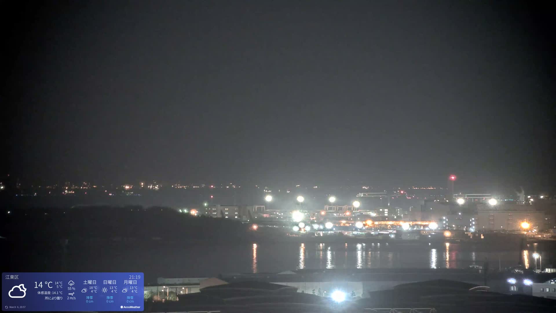 Tokyo Bay ( 東京都江東区有明から東京湾と羽田空港の飛行機観察 ) Haneda Airport Plane Spotting HND/RJTT from Ariate, Koto-ku, Tokyo Live Cam - 1 Chome, Ariake, Koto-ku, Tokyo, Kantō, Honshu, Japan