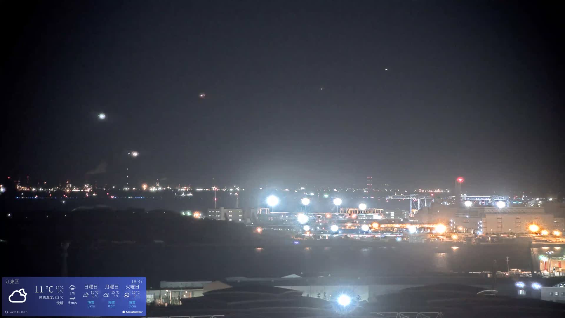 Tokyo Bay ( 東京都江東区有明から東京湾と羽田空港の飛行機観察 ) Haneda Airport Plane Spotting HND/RJTT from Ariate, Koto-ku, Tokyo Live Cam - 1 Chome, Ariake, Koto-ku, Tokyo, Kantō, Honshu, Japan