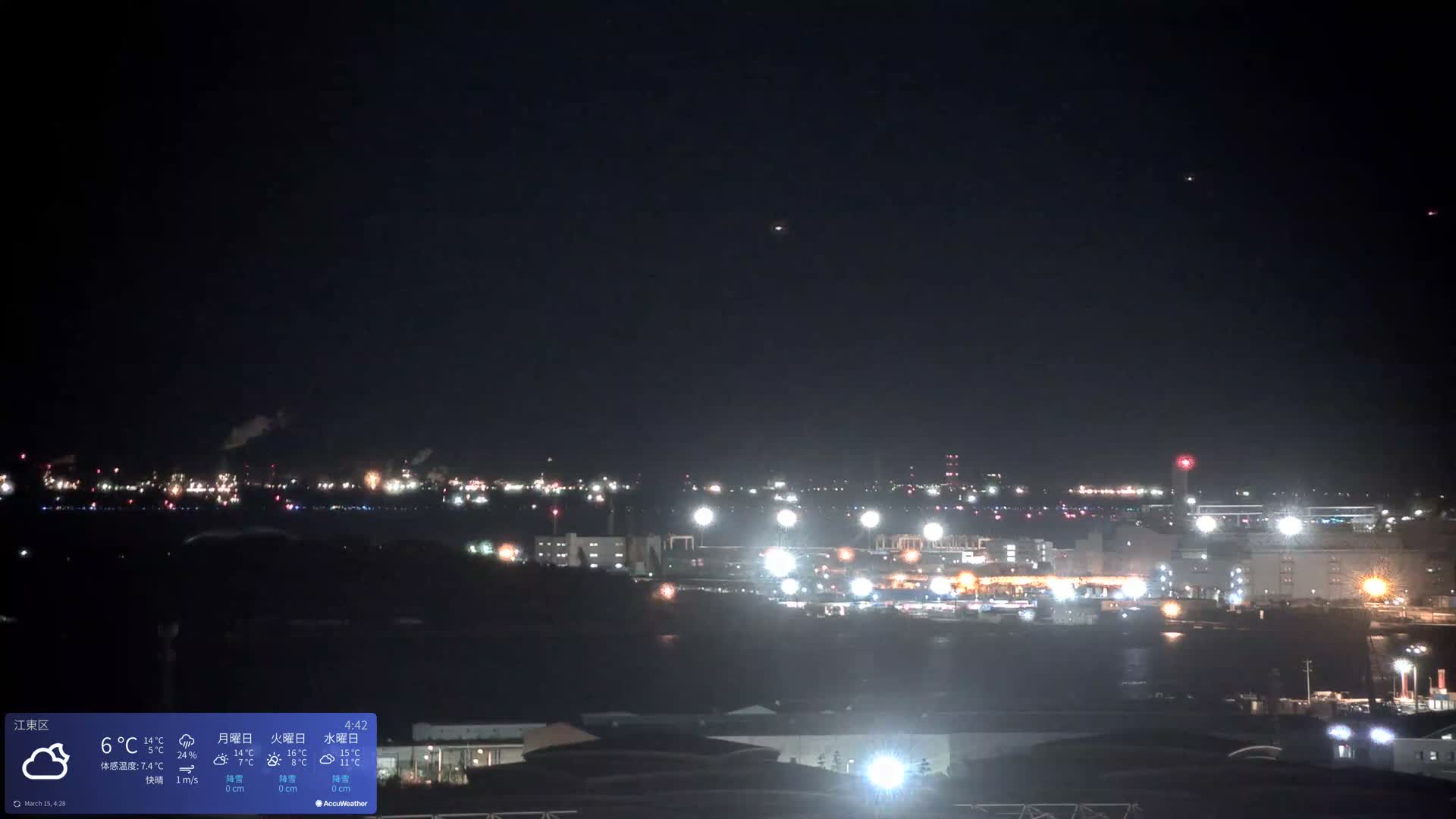 Tokyo Bay ( 東京都江東区有明から東京湾と羽田空港の飛行機観察 ) Haneda Airport Plane Spotting HND/RJTT from Ariate, Koto-ku, Tokyo Live Cam - 1 Chome, Ariake, Koto-ku, Tokyo, Kantō, Honshu, Japan