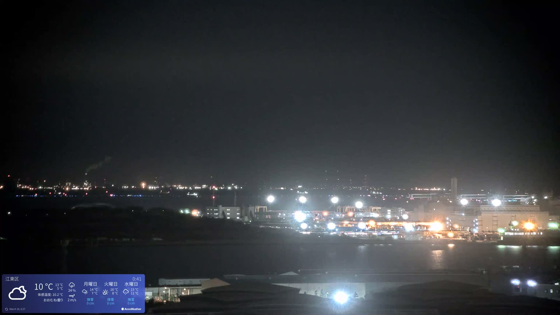 Tokyo Bay ( 東京都江東区有明から東京湾と羽田空港の飛行機観察 ) Haneda Airport Plane Spotting HND/RJTT from Ariate, Koto-ku, Tokyo Live Cam - 1 Chome, Ariake, Koto-ku, Tokyo, Kantō, Honshu, Japan