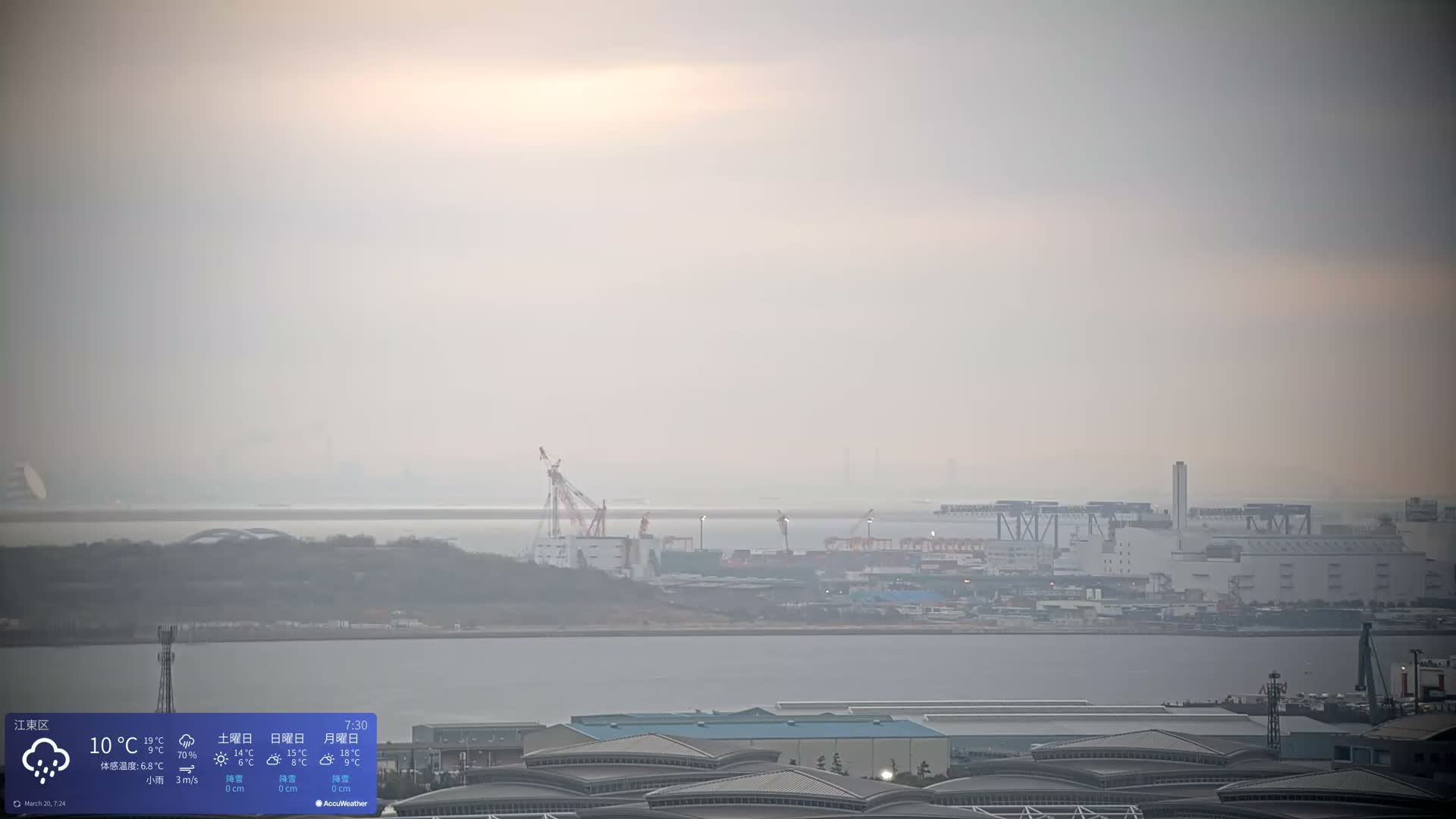 Tokyo Bay ( 東京都江東区有明から東京湾と羽田空港の飛行機観察 ) Haneda Airport Plane Spotting HND/RJTT from Ariate, Koto-ku, Tokyo Live Cam - 1 Chome, Ariake, Koto-ku, Tokyo, Kantō, Honshu, Japan