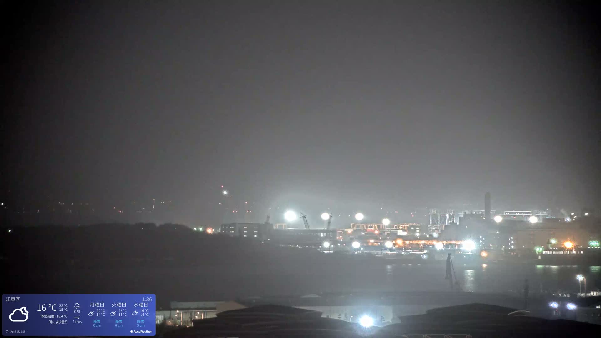 Tokyo Bay ( 東京都江東区有明から東京湾と羽田空港の飛行機観察 ) Haneda Airport Plane Spotting HND/RJTT from Ariate, Koto-ku, Tokyo Live Cam - 1 Chome, Ariake, Koto-ku, Tokyo, Kantō, Honshu, Japan