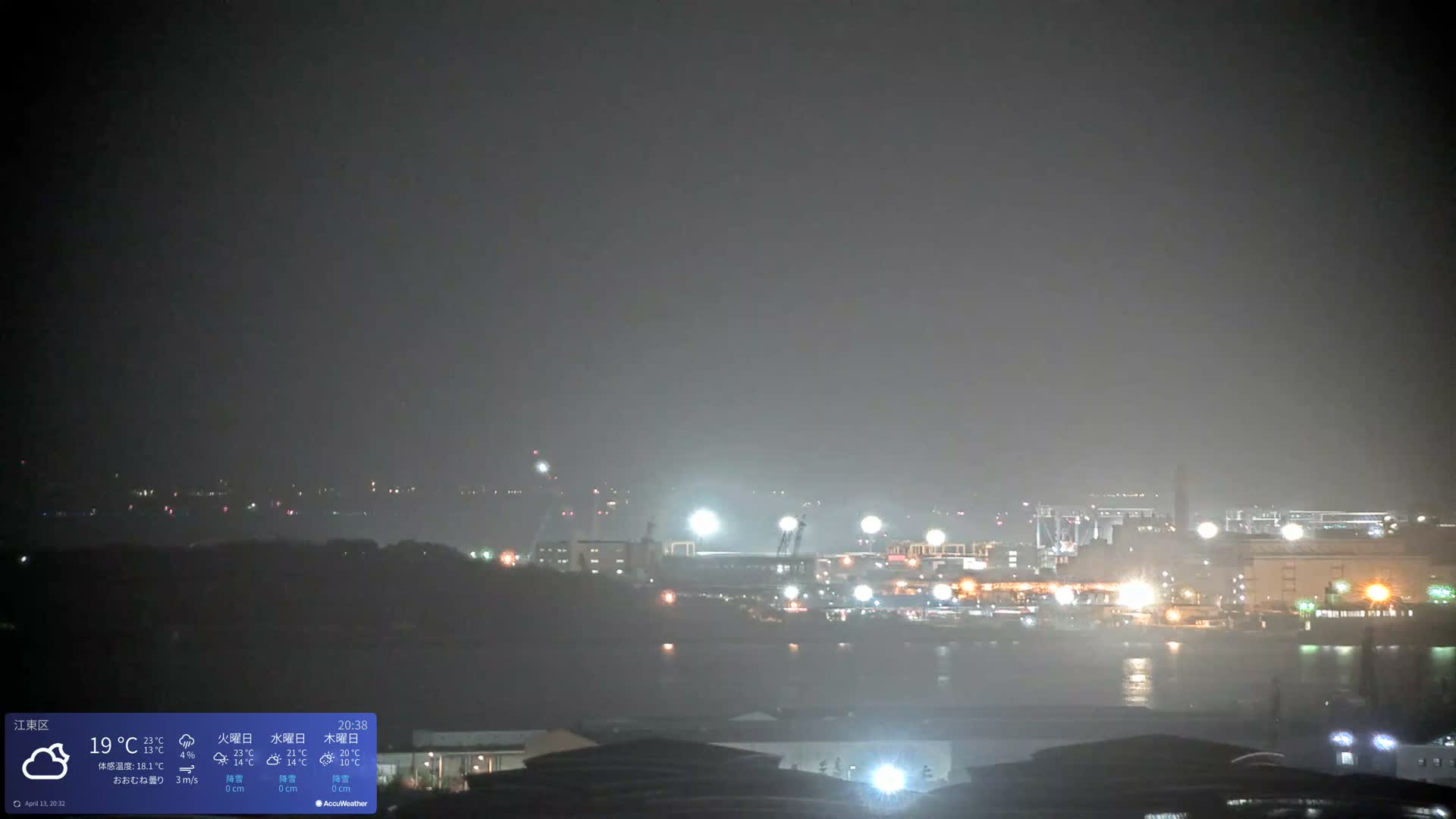 Tokyo Bay ( 東京都江東区有明から東京湾と羽田空港の飛行機観察 ) Haneda Airport Plane Spotting HND/RJTT from Ariate, Koto-ku, Tokyo Live Cam - 1 Chome, Ariake, Koto-ku, Tokyo, Kantō, Honshu, Japan