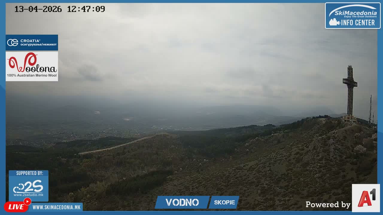 Greater Skopje ( Големо Скопје, Скопска хоризонт и Милениумски крст, Скопје) Skopje Skyline View from Vodno Mountain  & Millenium Cross, Skopje Live Cam - Kisela Voda, Skopje, Greatest Skopje, North Macedonia 