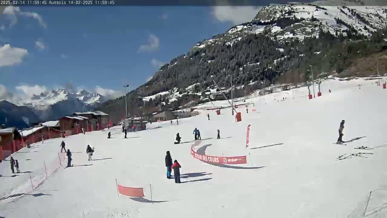 A snow-covered ski slope with several skiers and snowboarders,  under a partly cloudy blue sky, is situated against a backdrop of snow-dusted mountains.